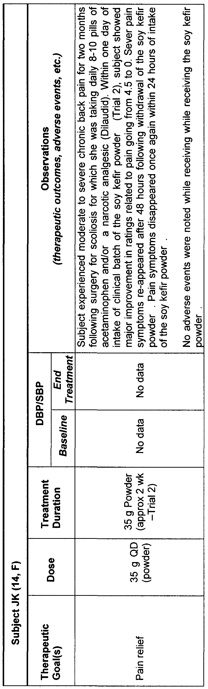 ielts essay 279 difficult questions
