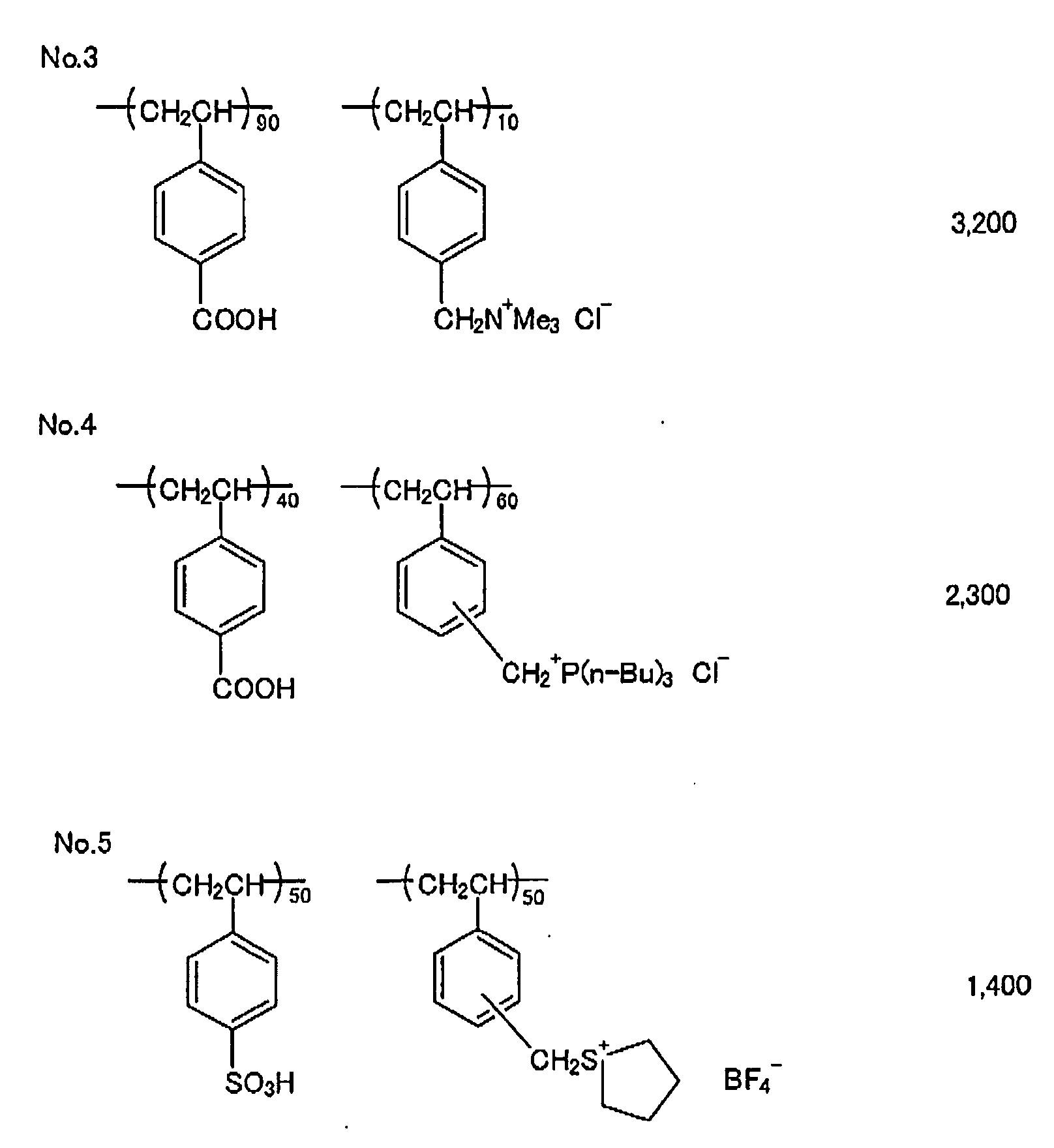 Figure 00510001