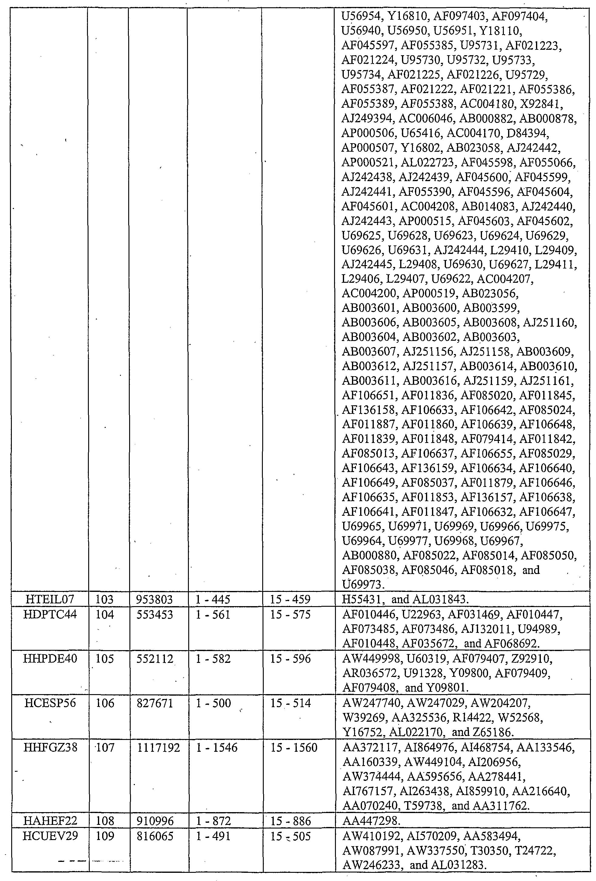 Figure imgf000247_0001