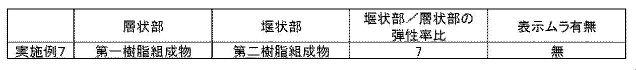 Figure JPOXMLDOC01-appb-T000004