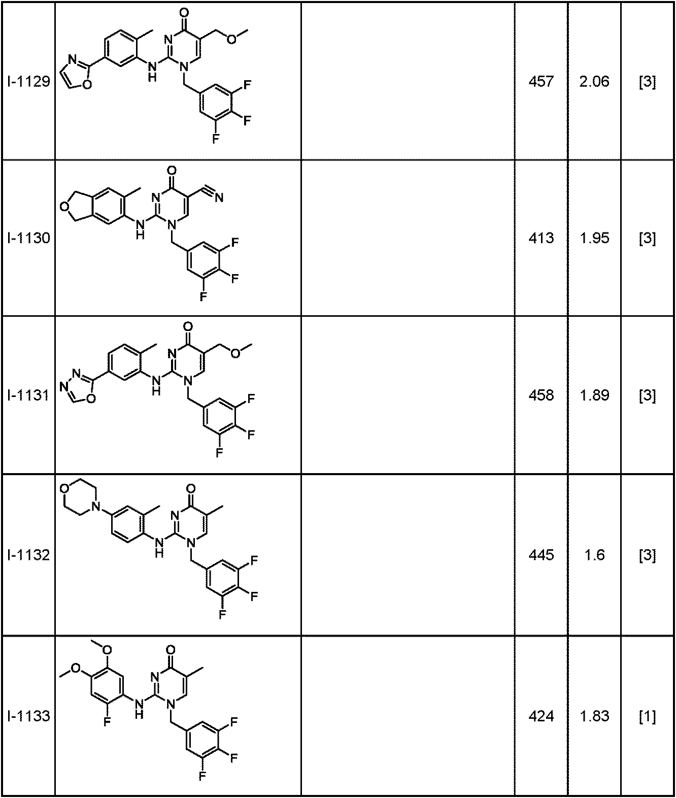 Figure JPOXMLDOC01-appb-T000366