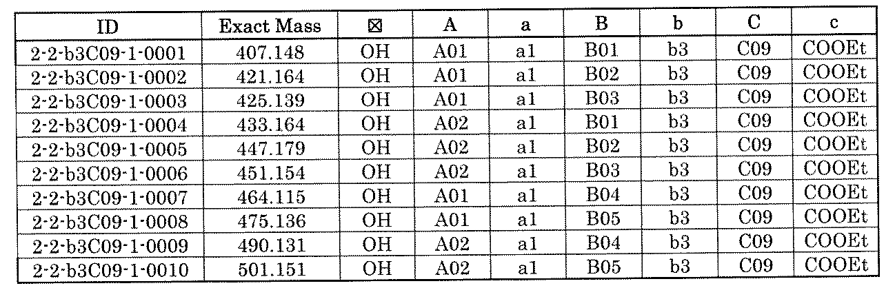 Figure JPOXMLDOC01-appb-T001839