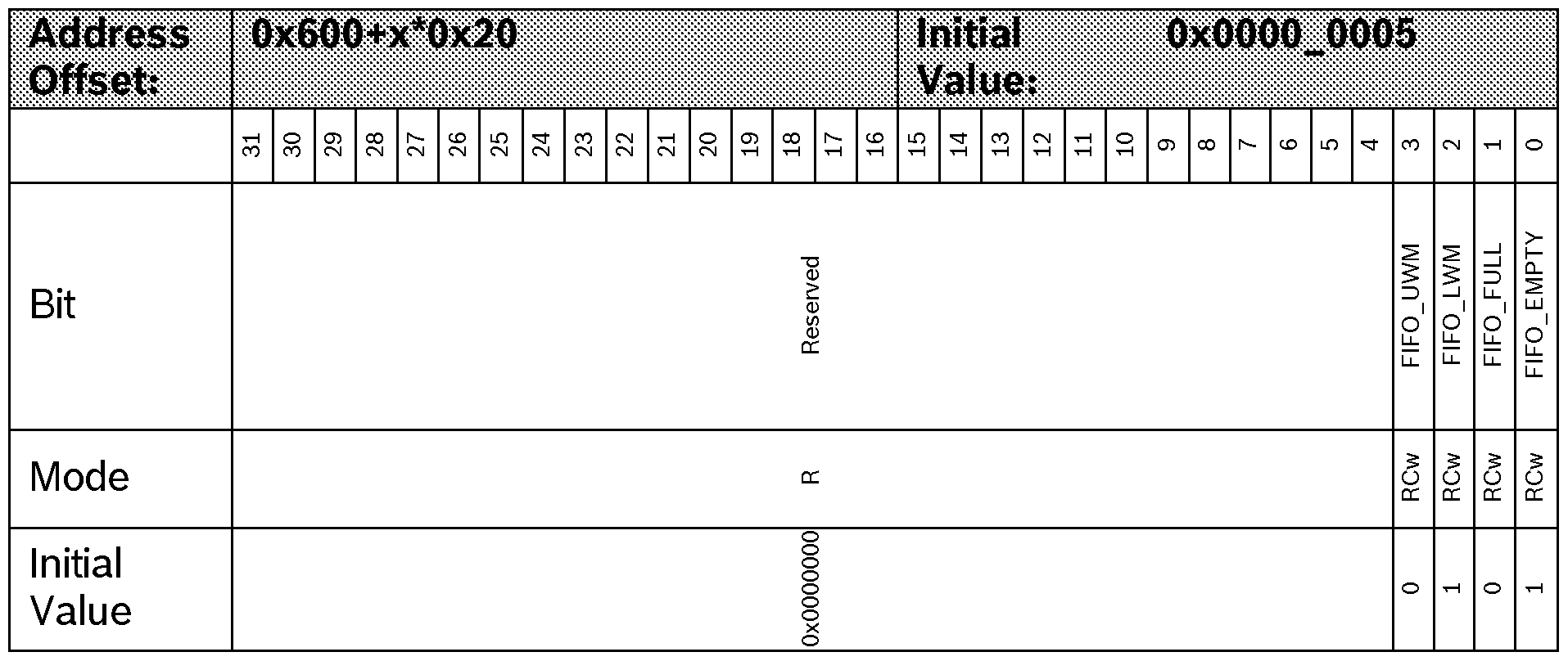 Figure imgf000045_0002