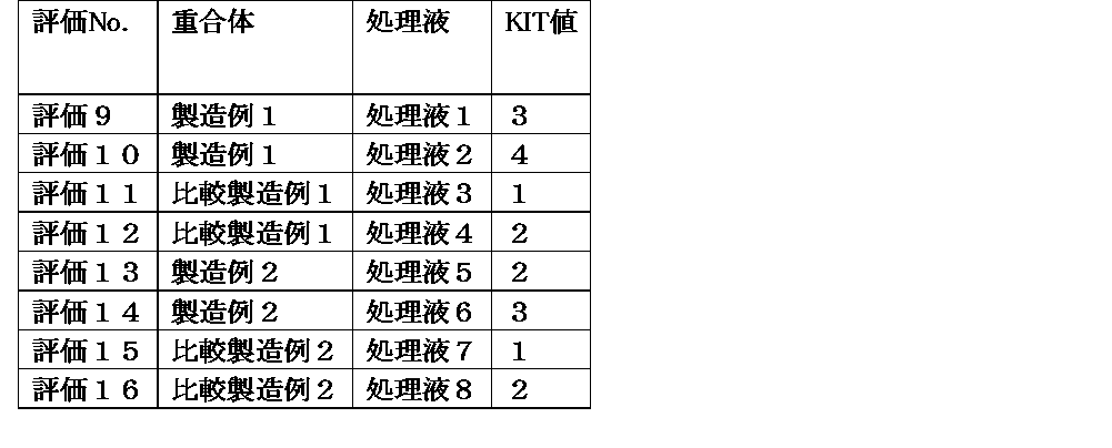 Figure JPOXMLDOC01-appb-I000021