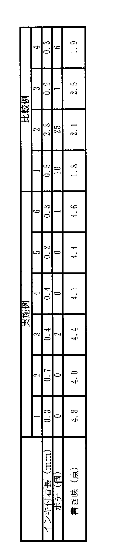 Figure 2007176995