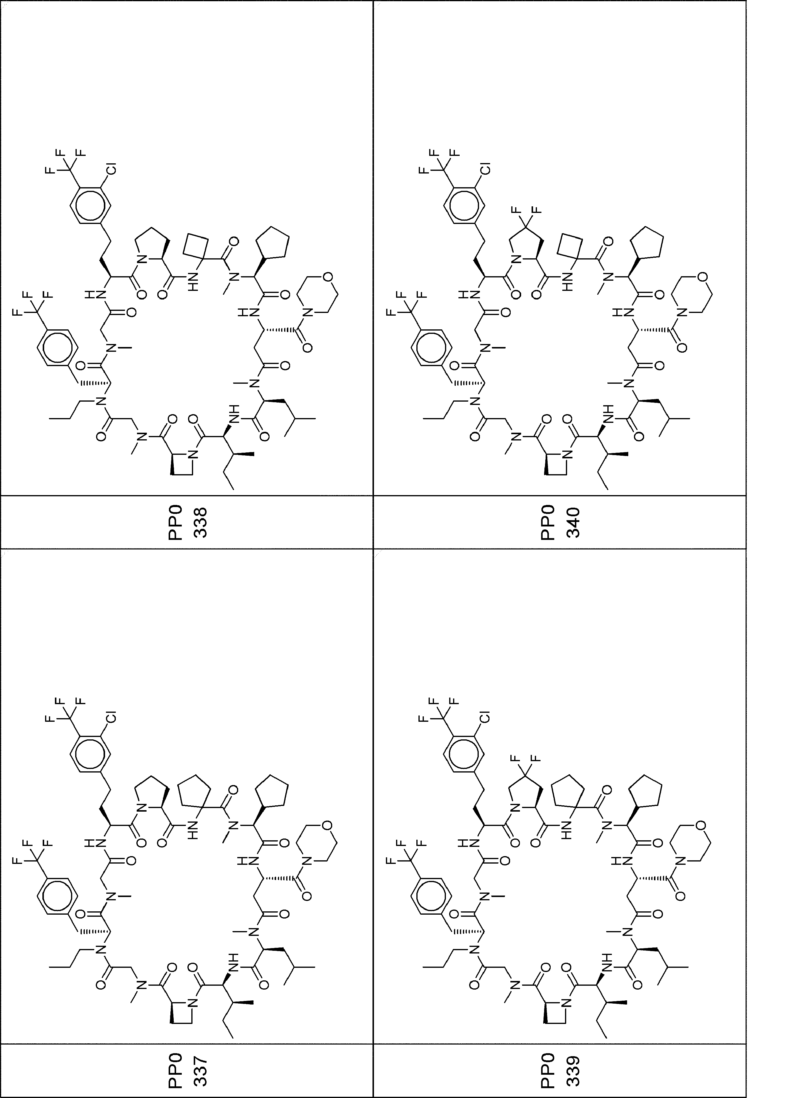 Figure JPOXMLDOC01-appb-I000586