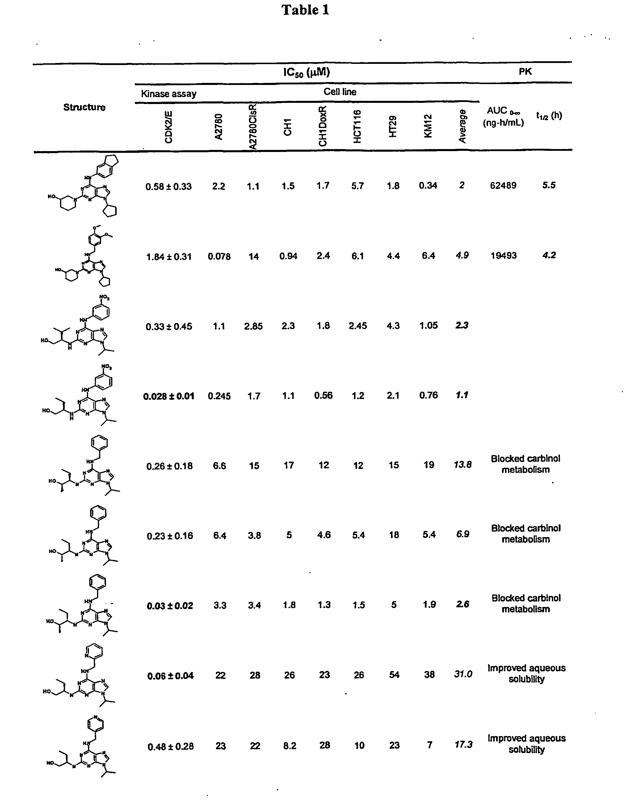 Figure 00630001