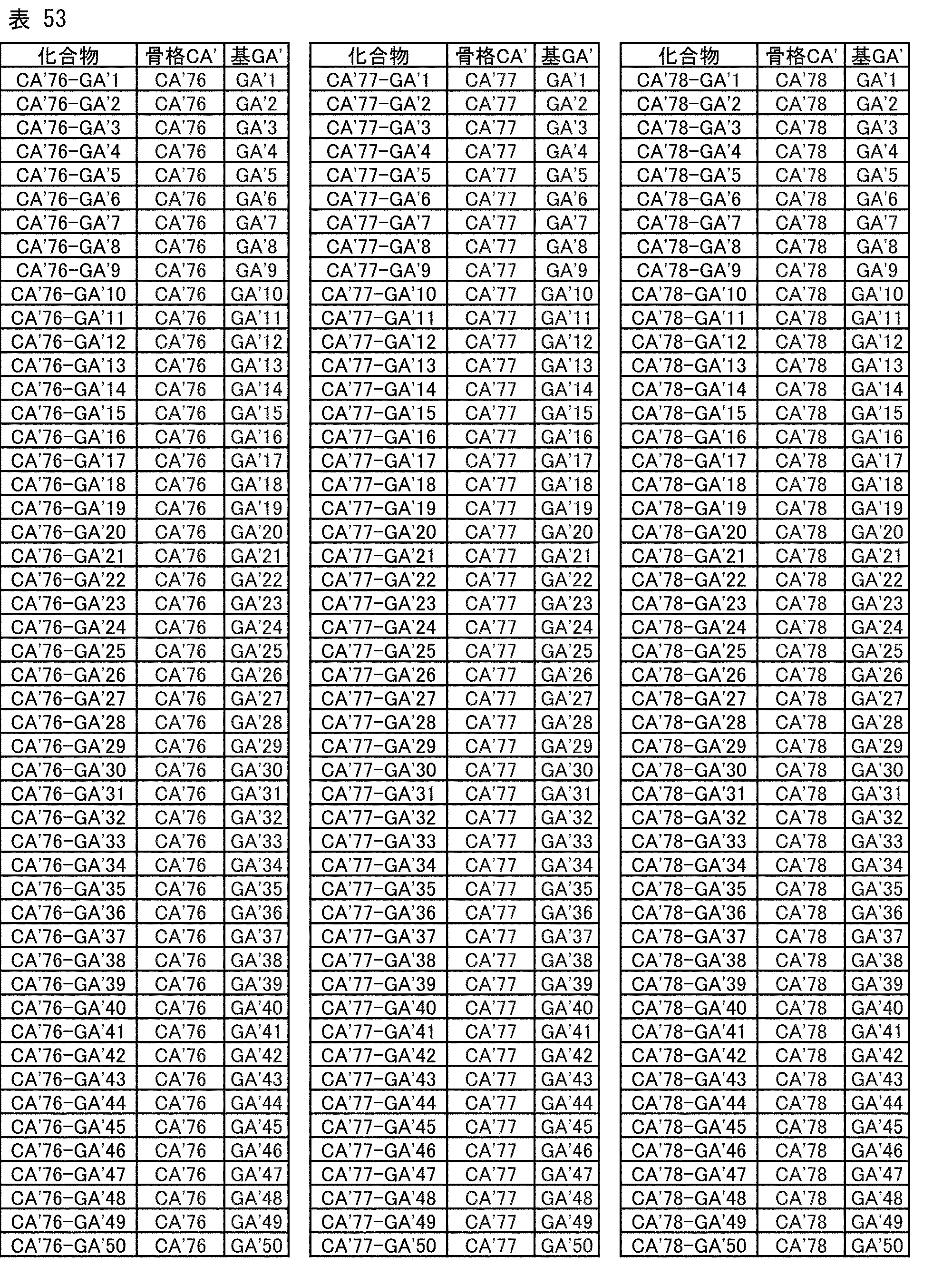 Figure JPOXMLDOC01-appb-T000133