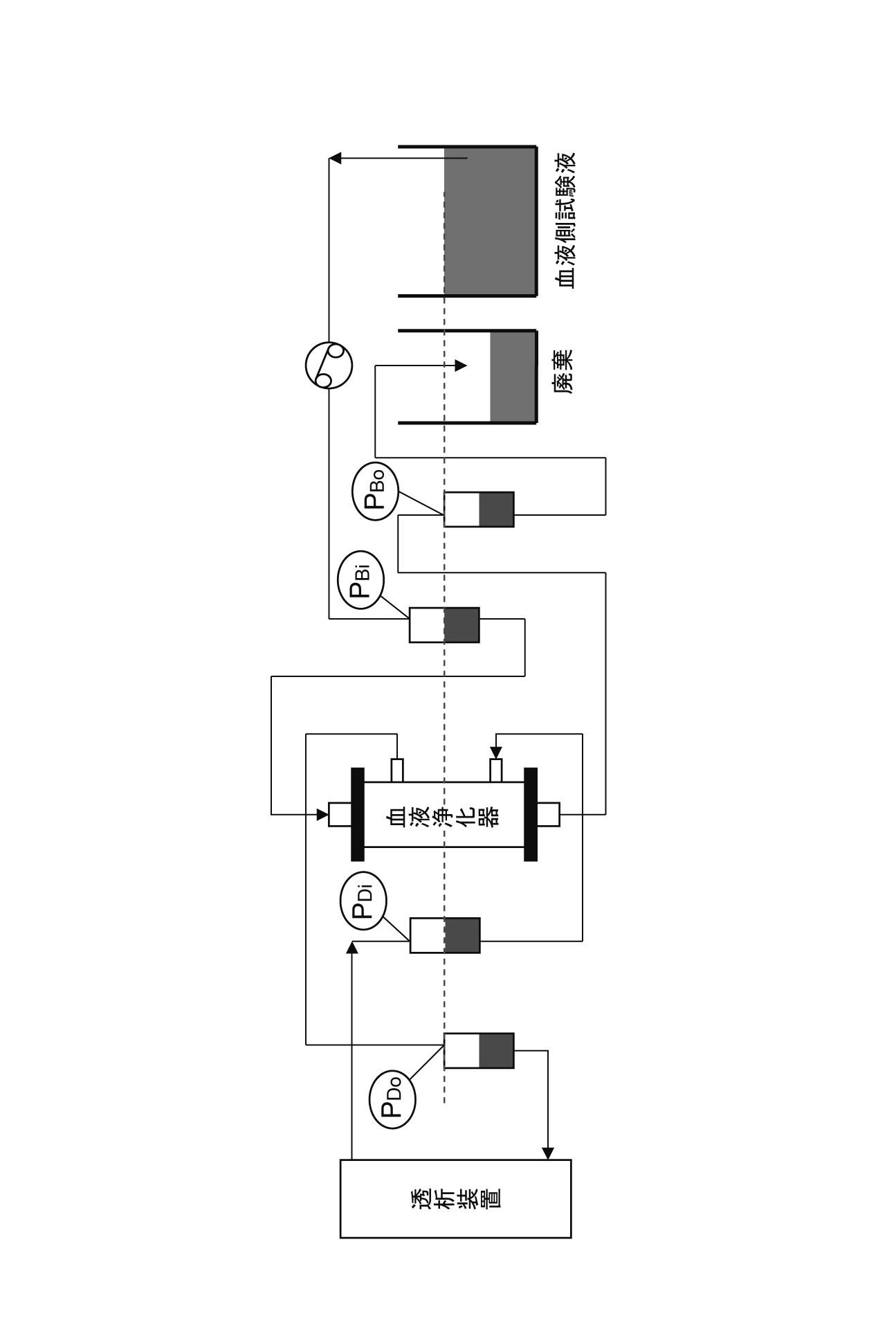 Wo2014171172a1 血液処理用中空糸膜及び当該血液処理用中空糸膜の製造方法 Google Patents
