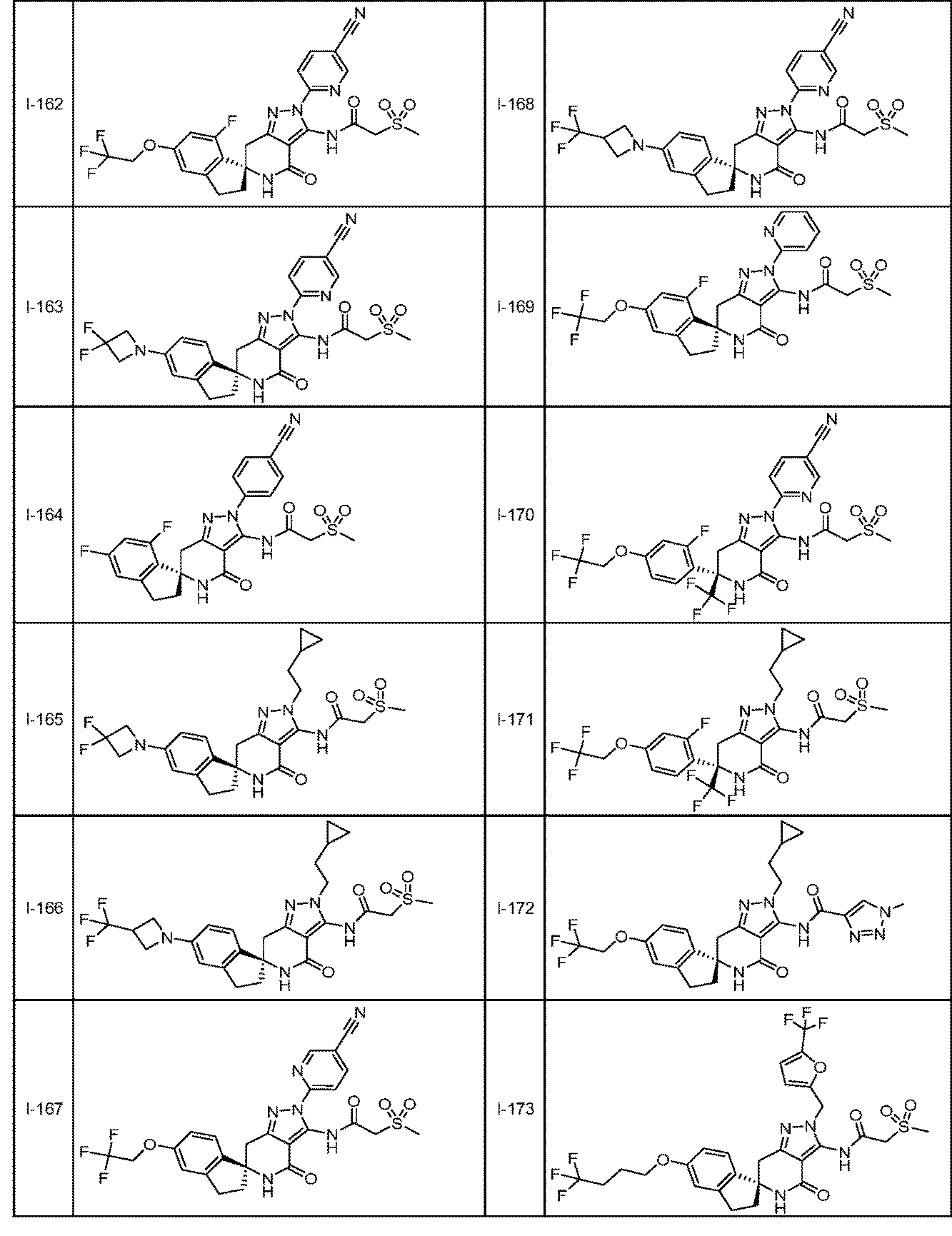 Figure JPOXMLDOC01-appb-T000099