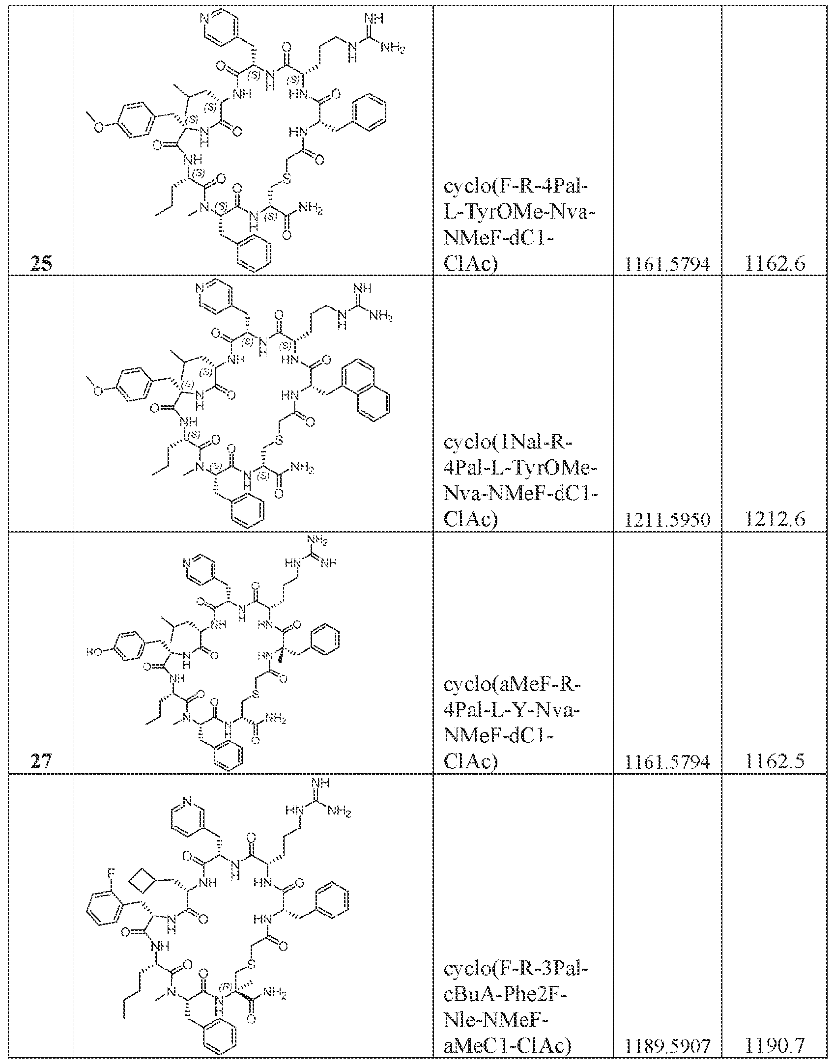 Figure imgf000187_0001