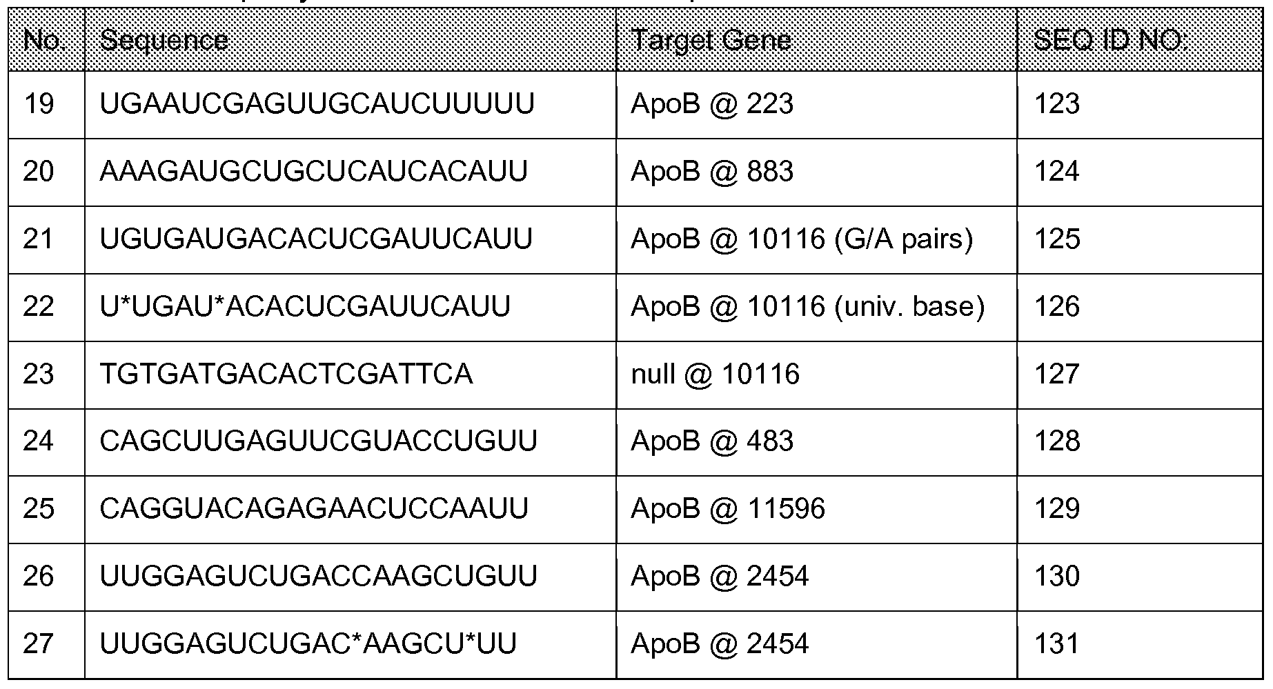 Figure imgf000062_0002