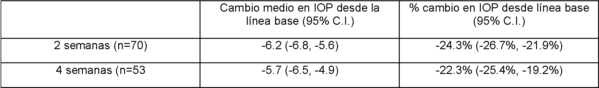 Figure imgf000033_0001