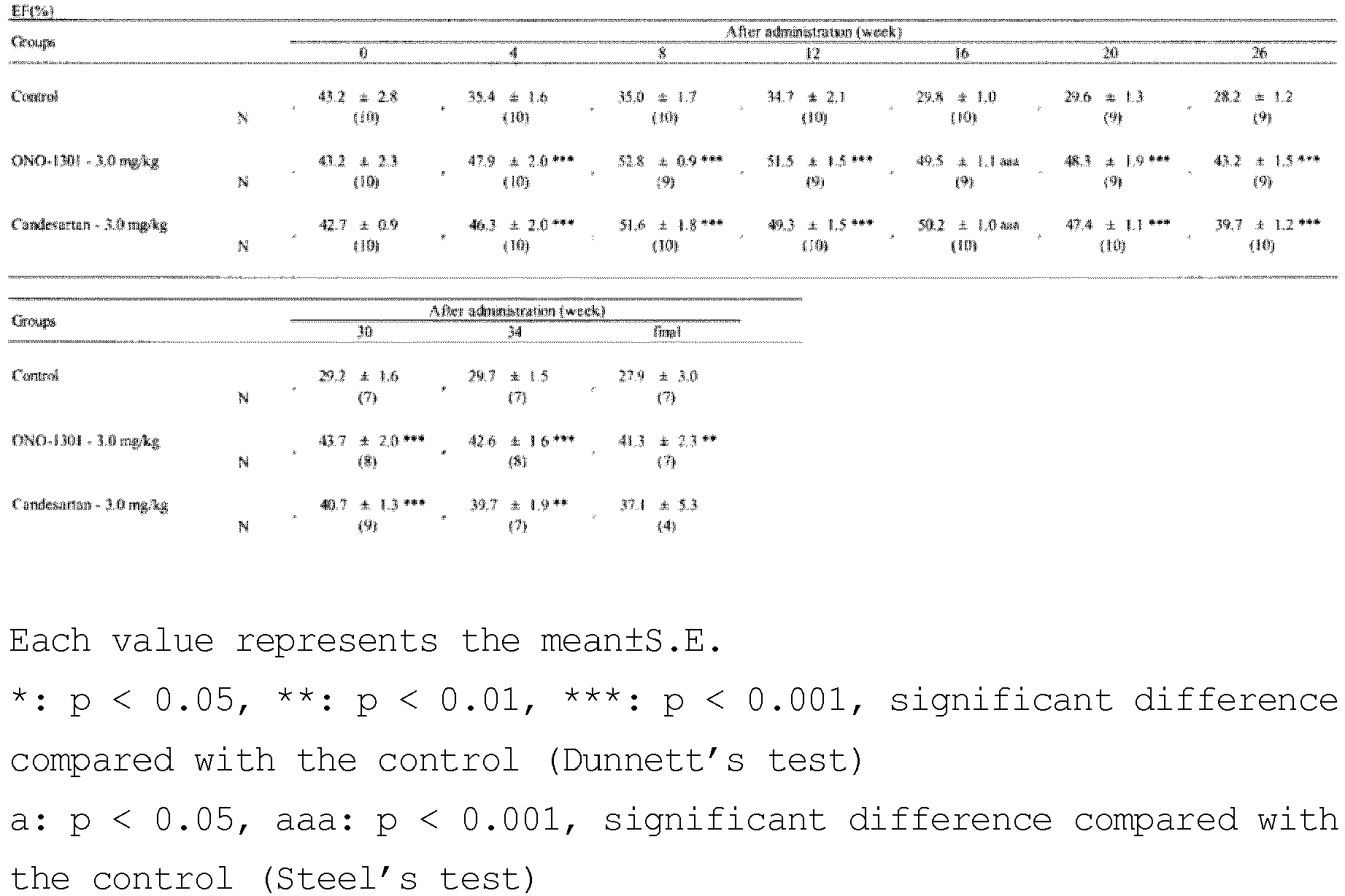 Figure imgb0037