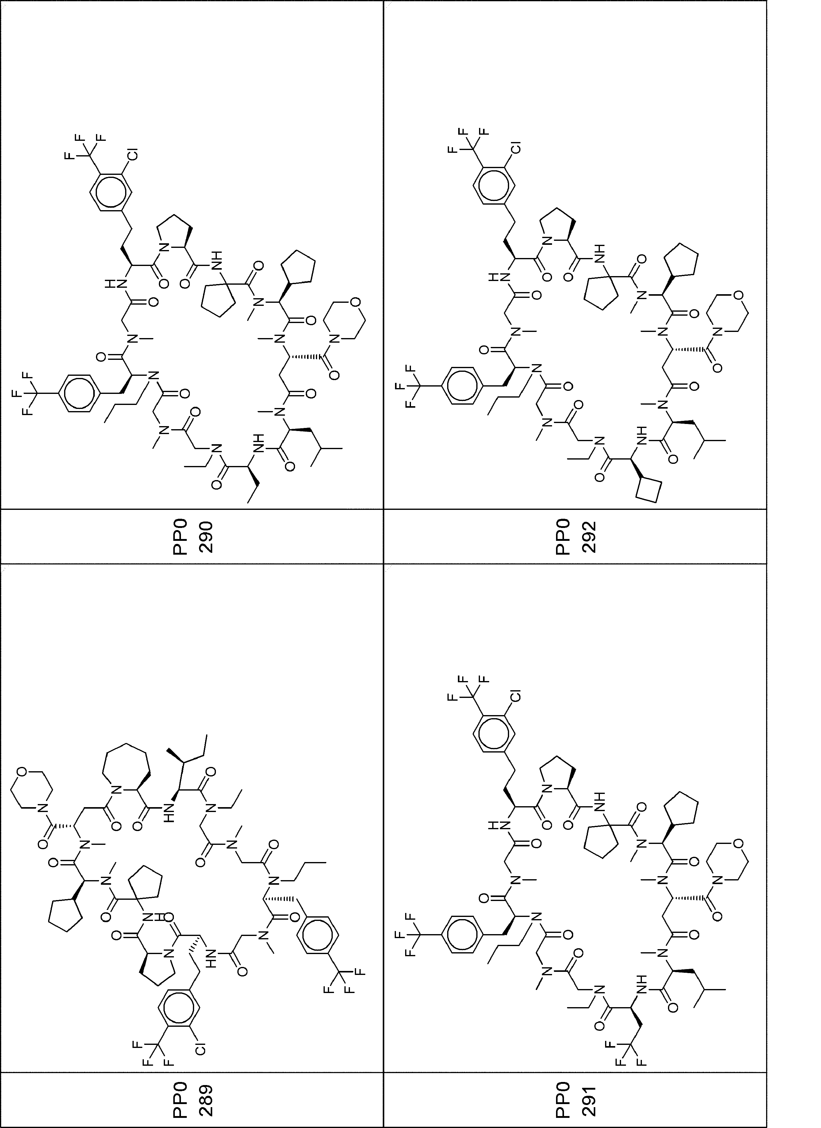 Figure JPOXMLDOC01-appb-I000574