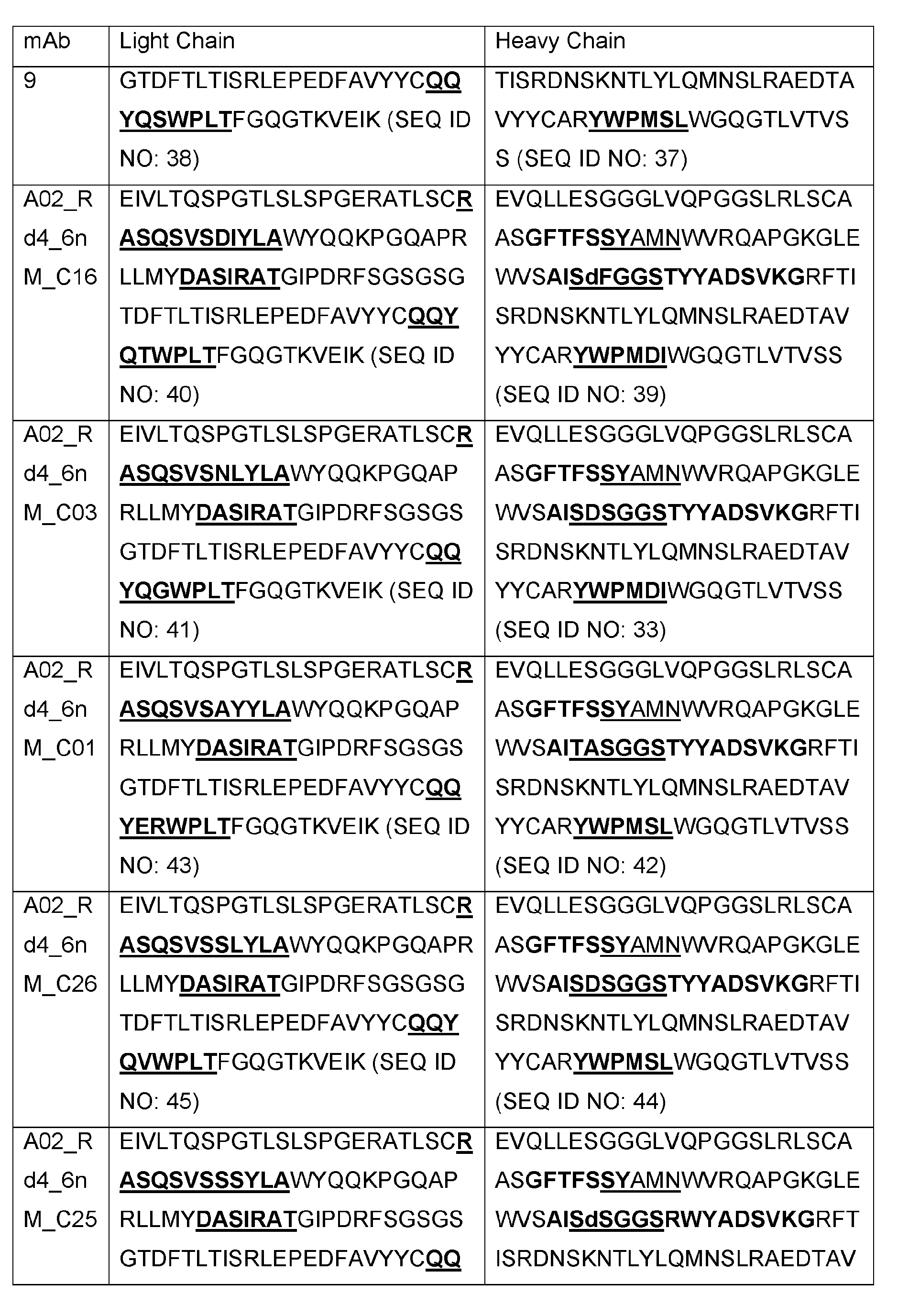 Figure imgb0020