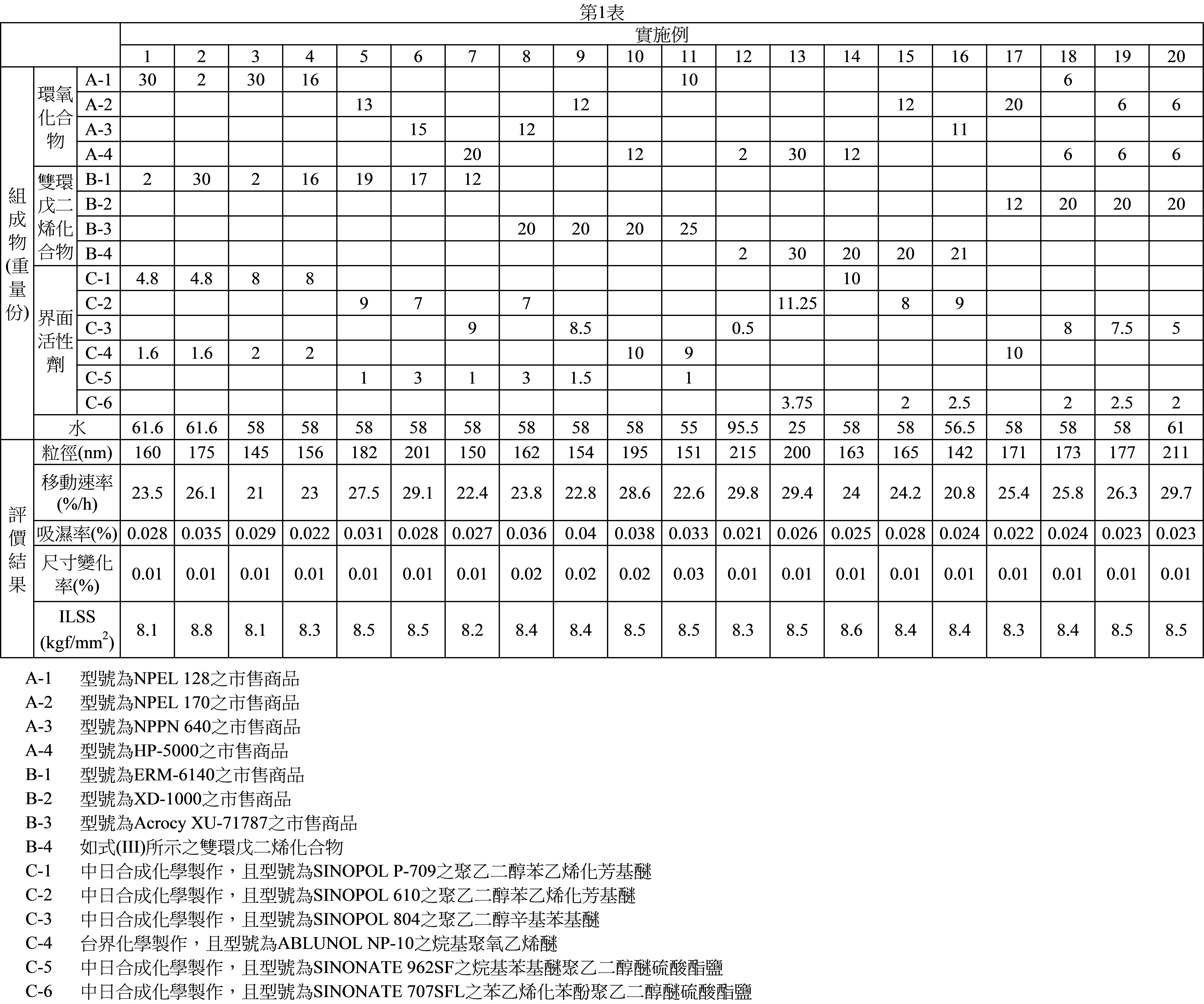 Figure 02_image014