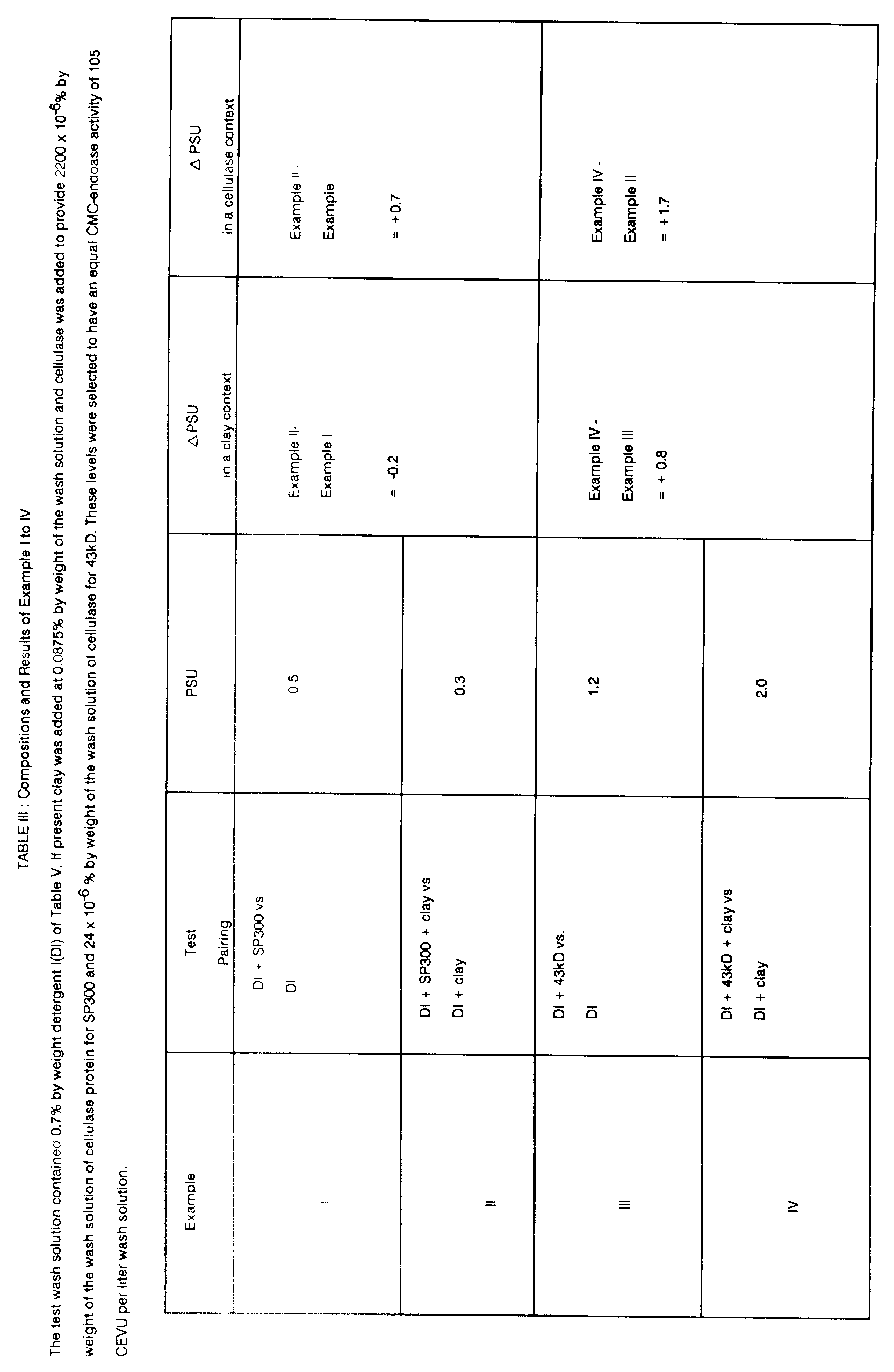 Figure imgb0010