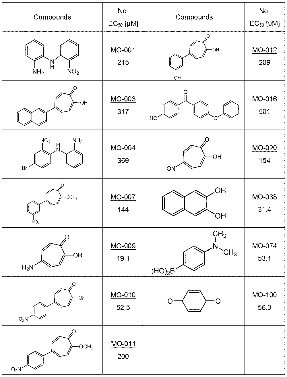 Figure JPOXMLDOC01-appb-T000004