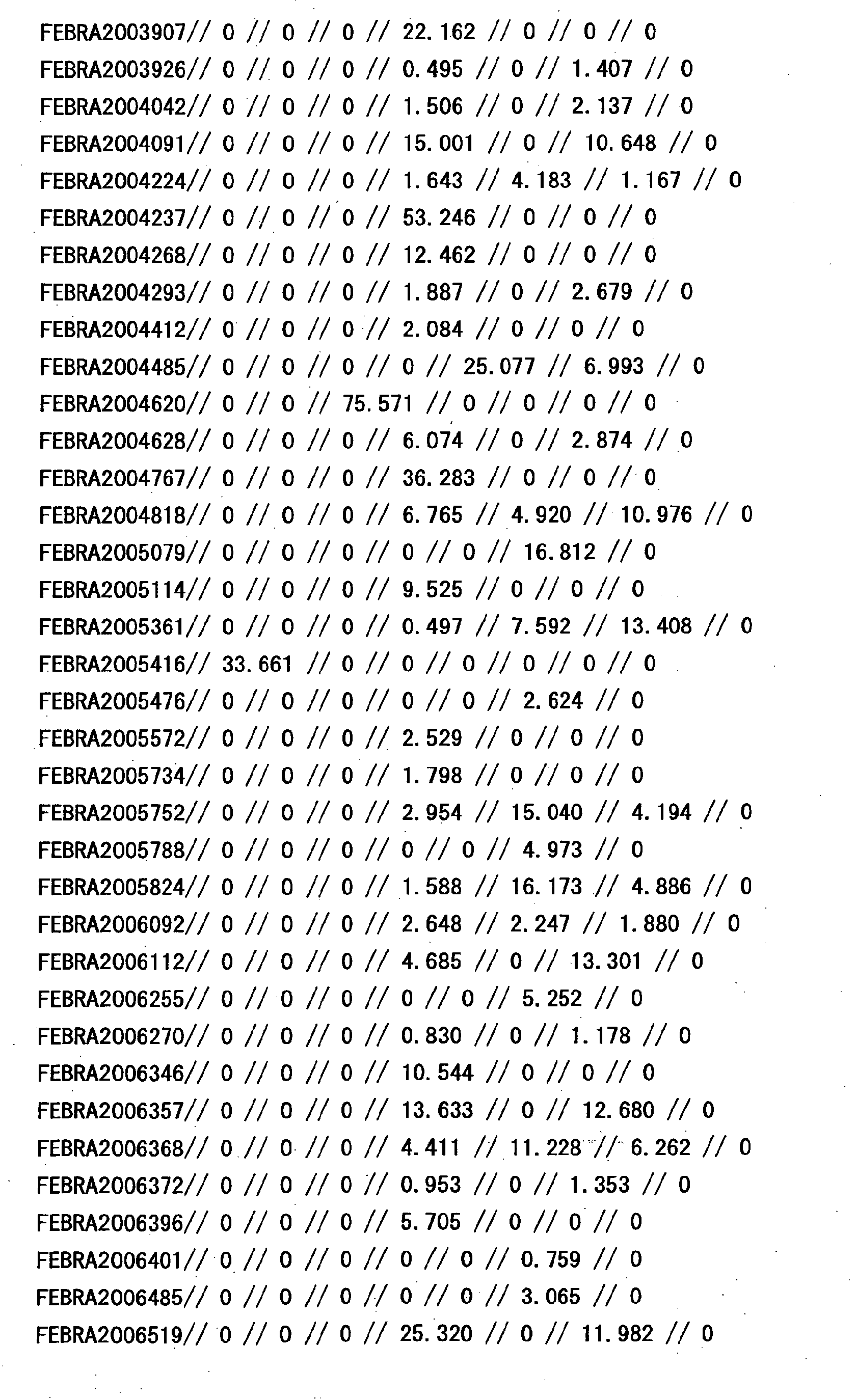 Figure 12380001