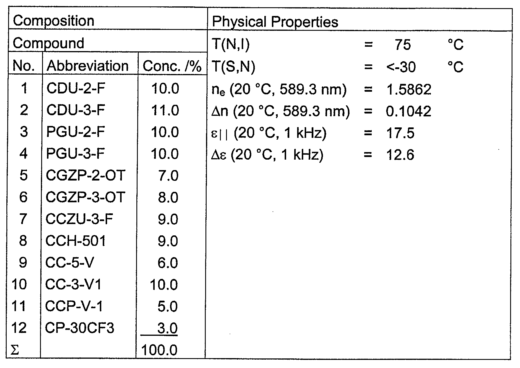 Figure 00340001