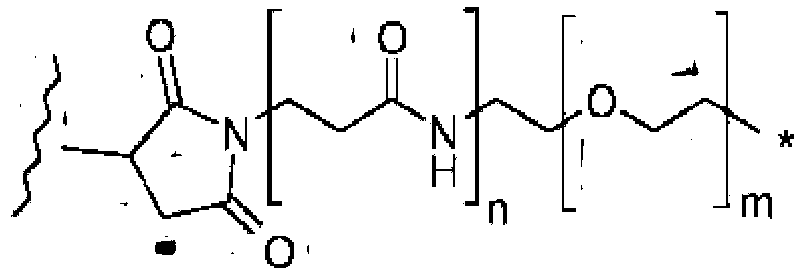 Figure imgb0038