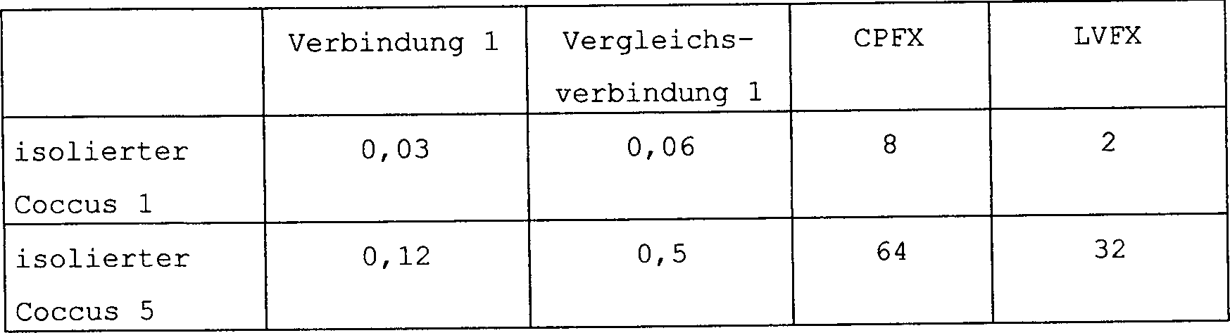 Figure 00150002