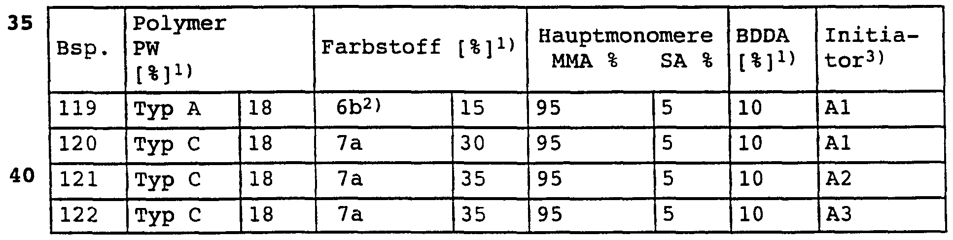 Figure imgf000093_0002