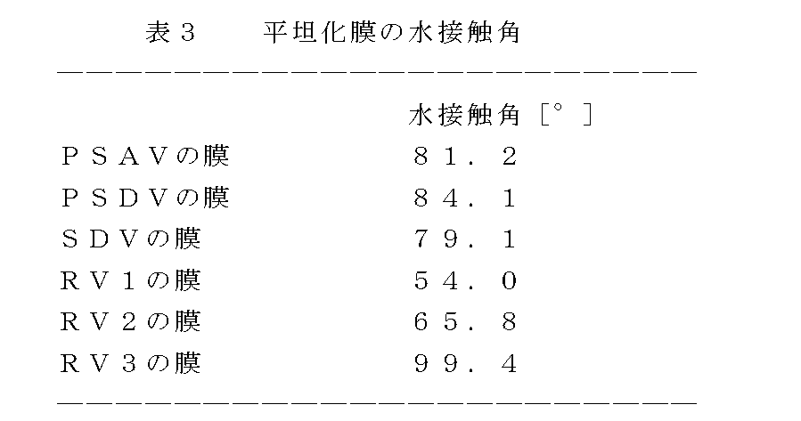 Figure JPOXMLDOC01-appb-T000013