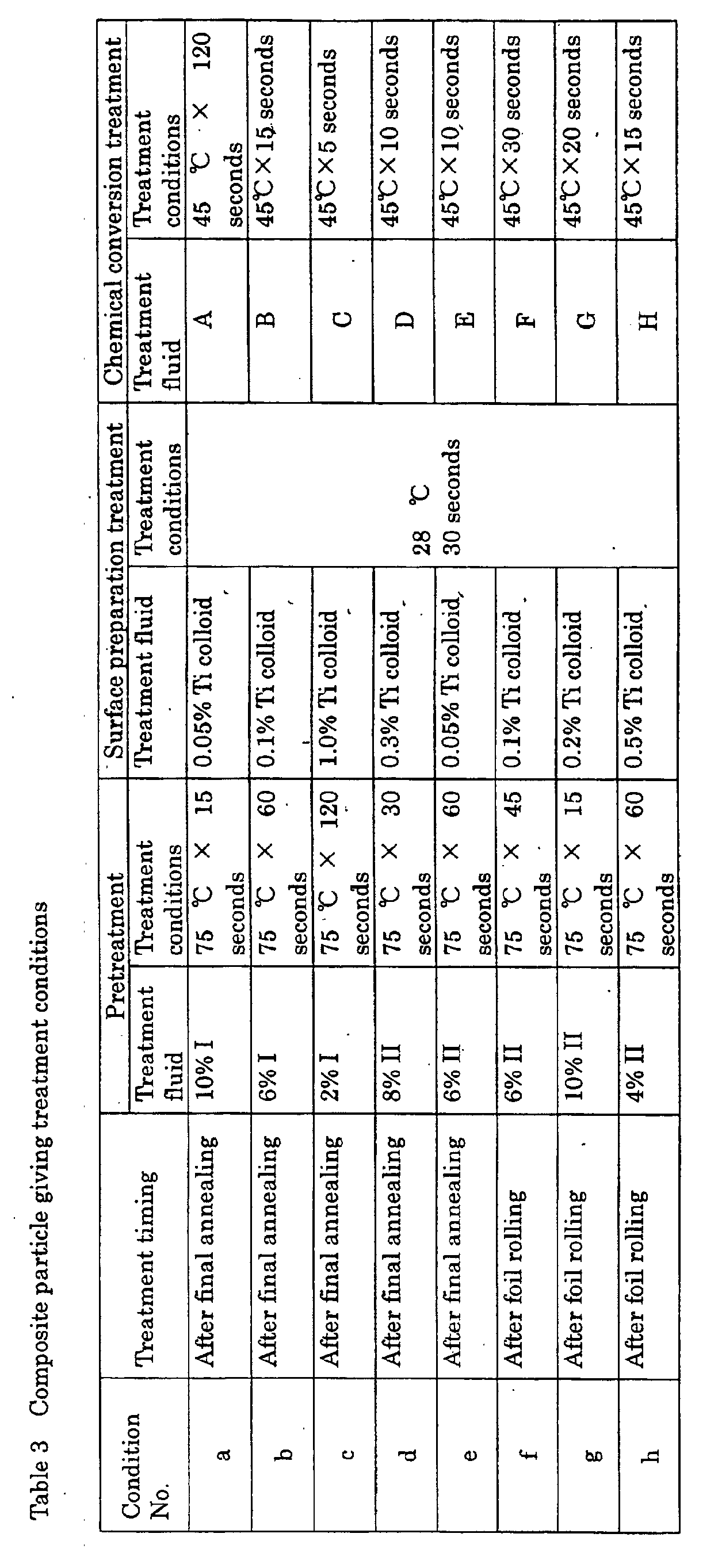 Figure 00100001