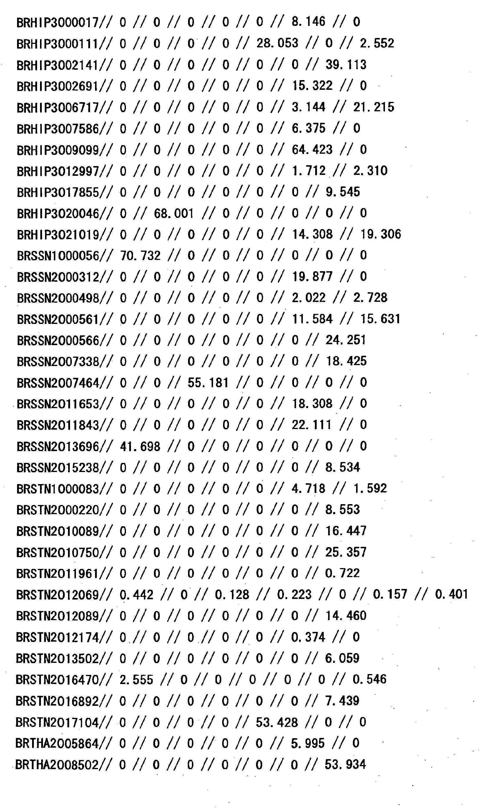 Figure 17630001