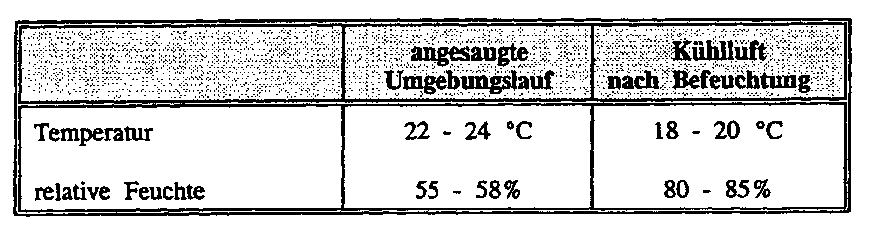 Figure 00050002