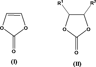 Figure 2016507150