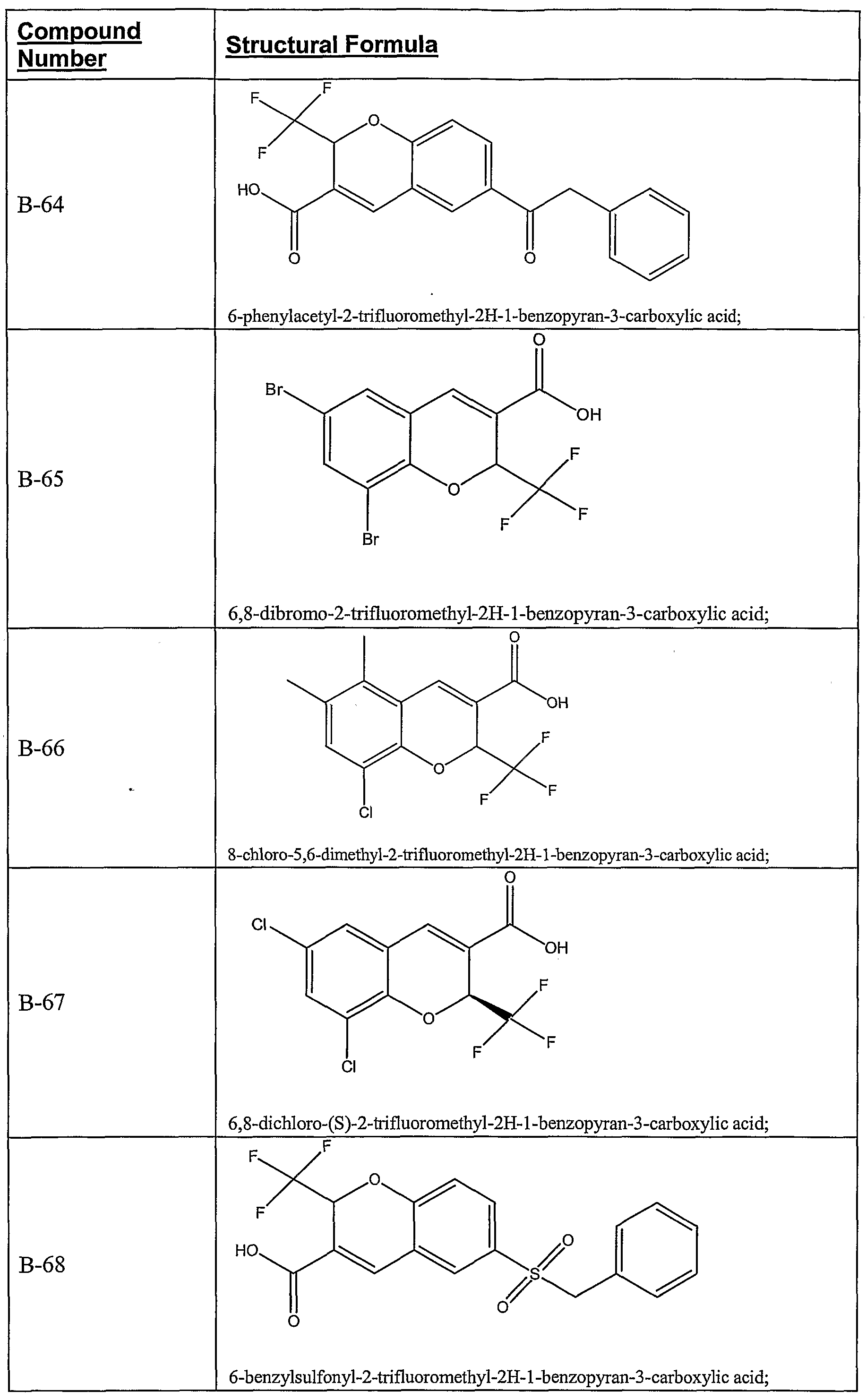 Figure imgf000053_0001