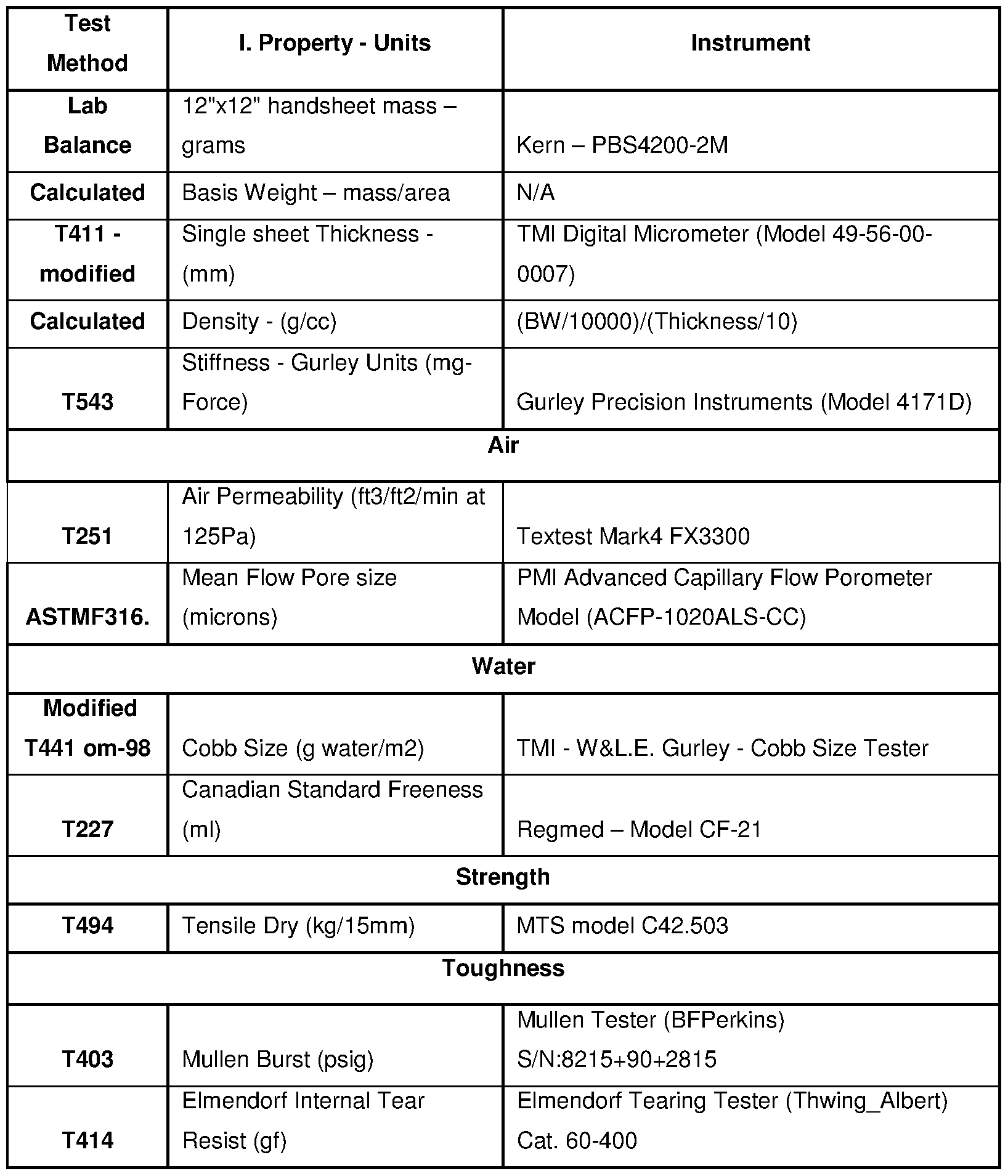 Figure imgf000194_0001