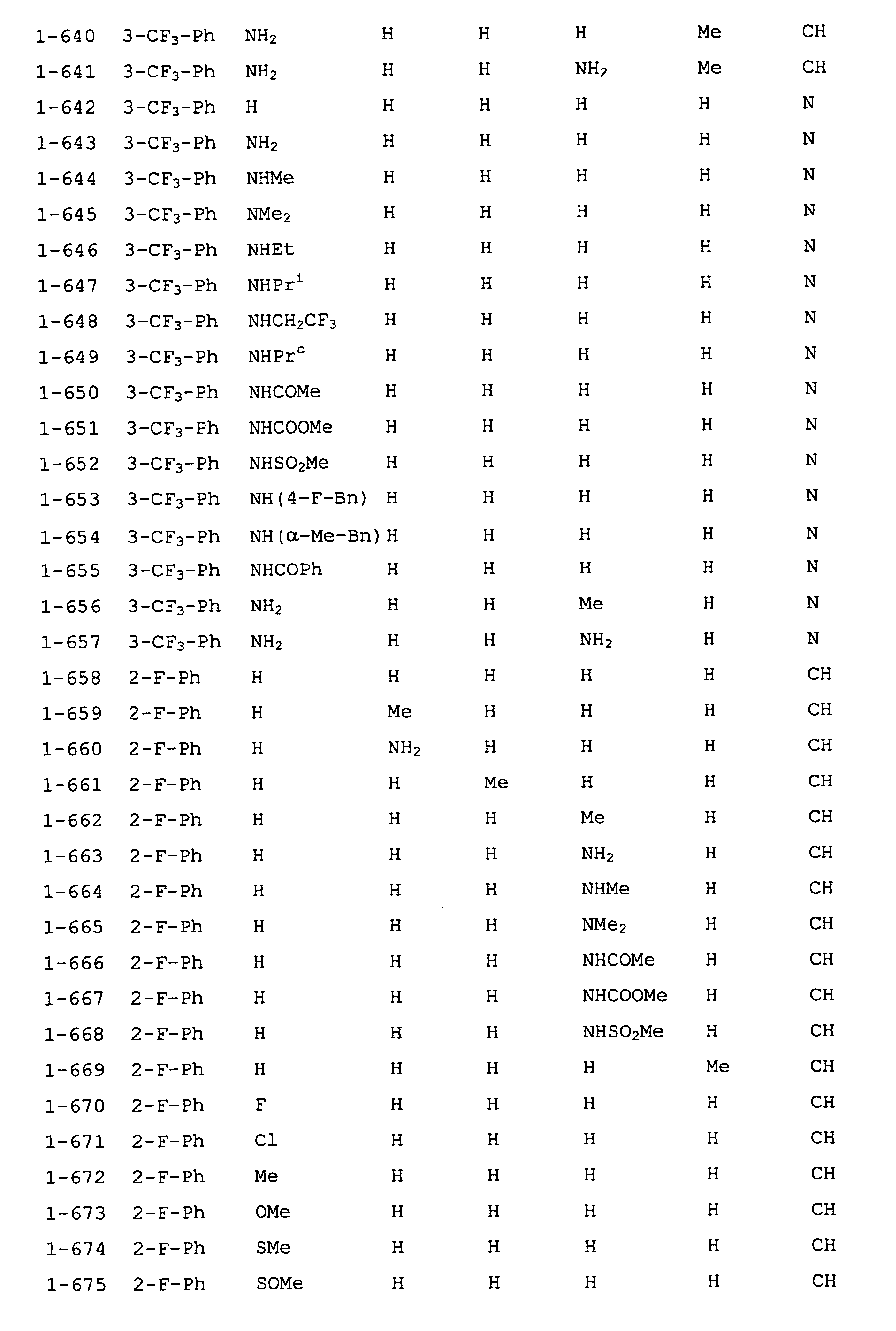 Figure 00830001