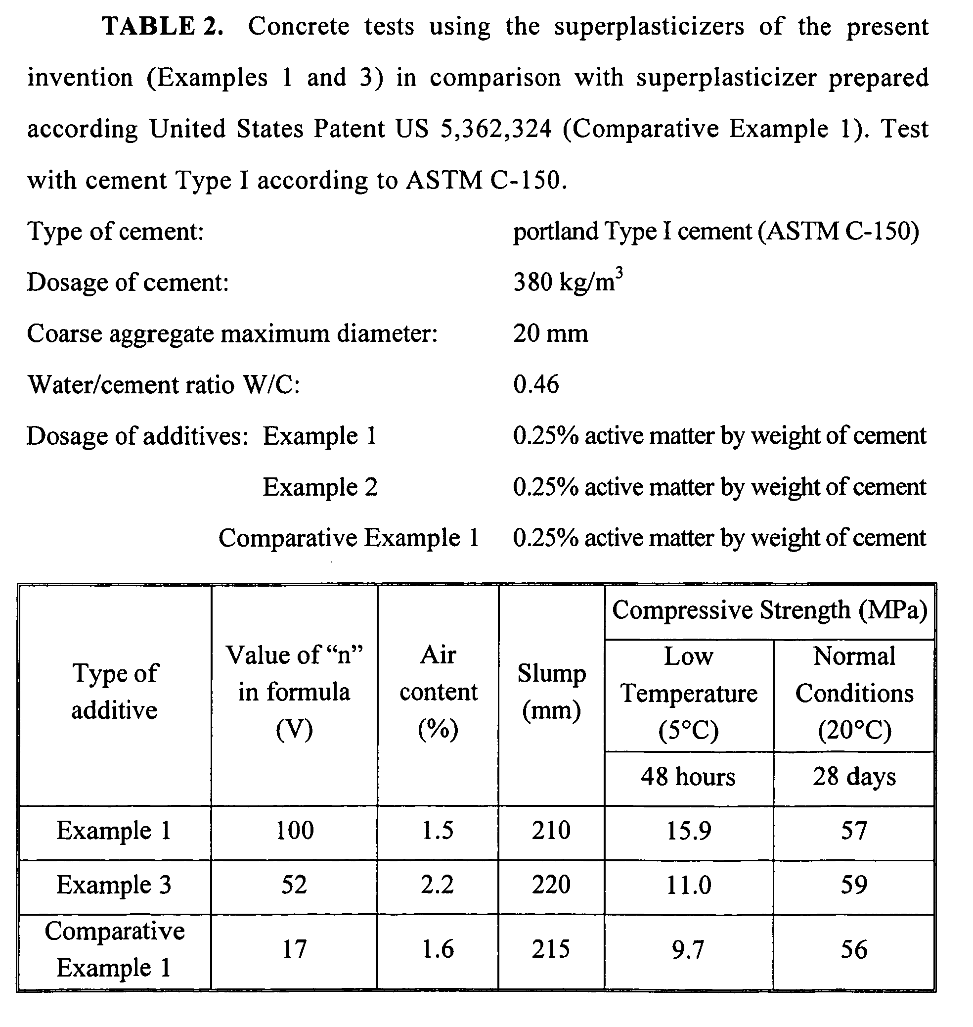 Figure 00120002