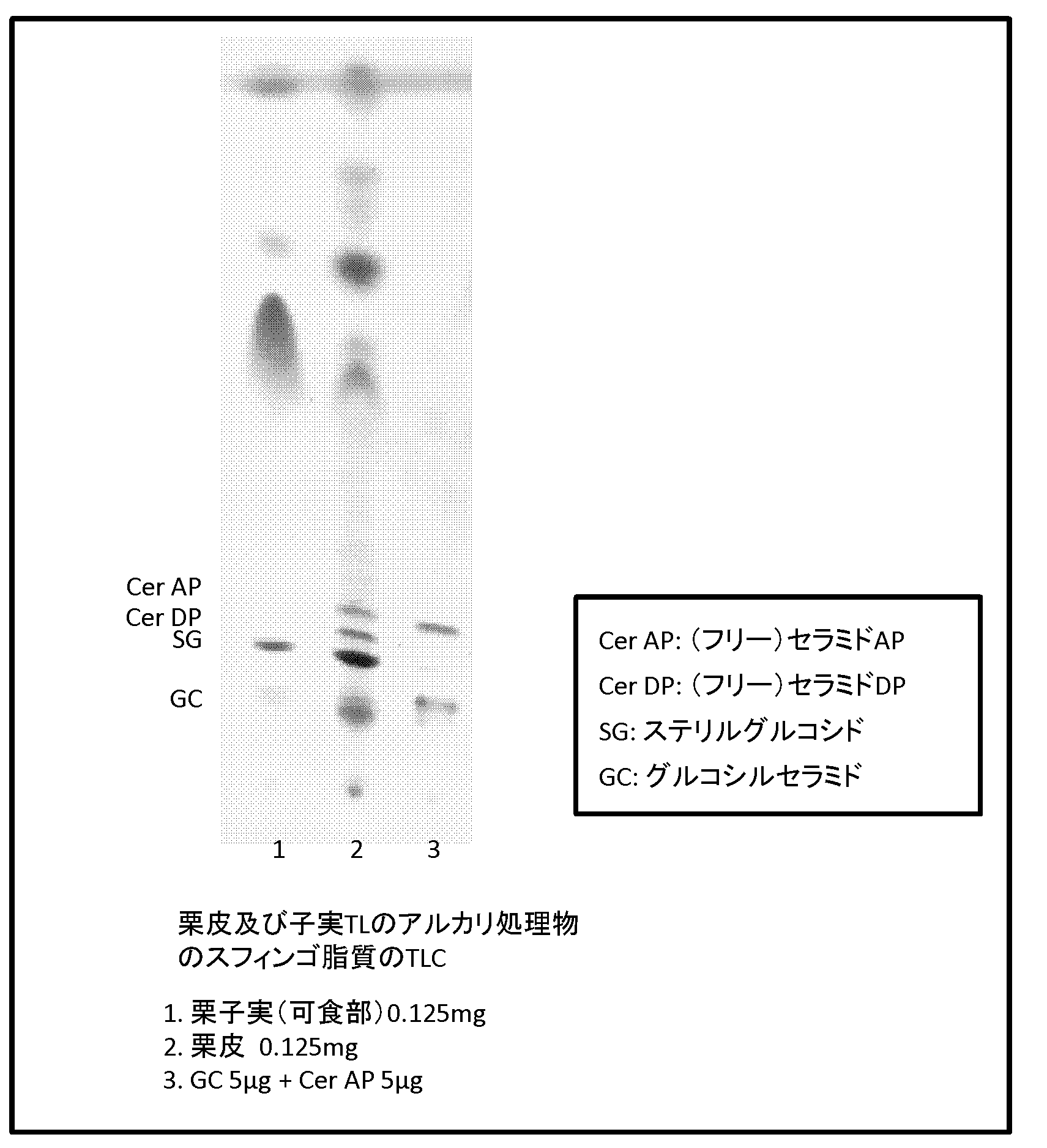 Wo2018021476a1 栗皮抽出物 Google Patents