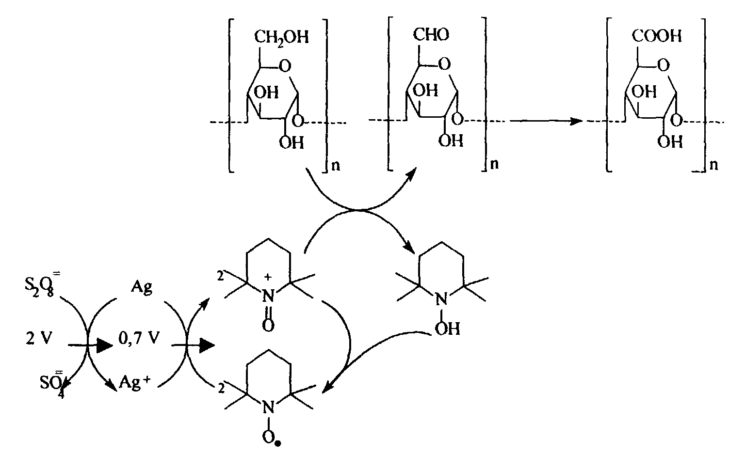 Figure 00080001