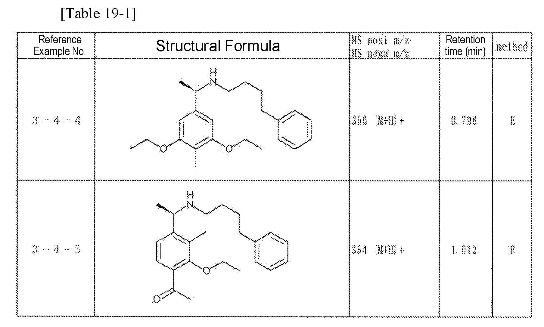 Figure imgb0476