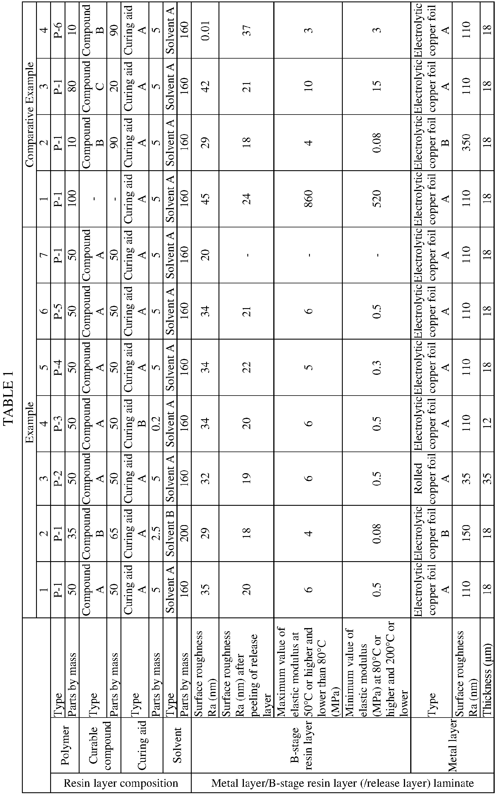 Figure imgb0010