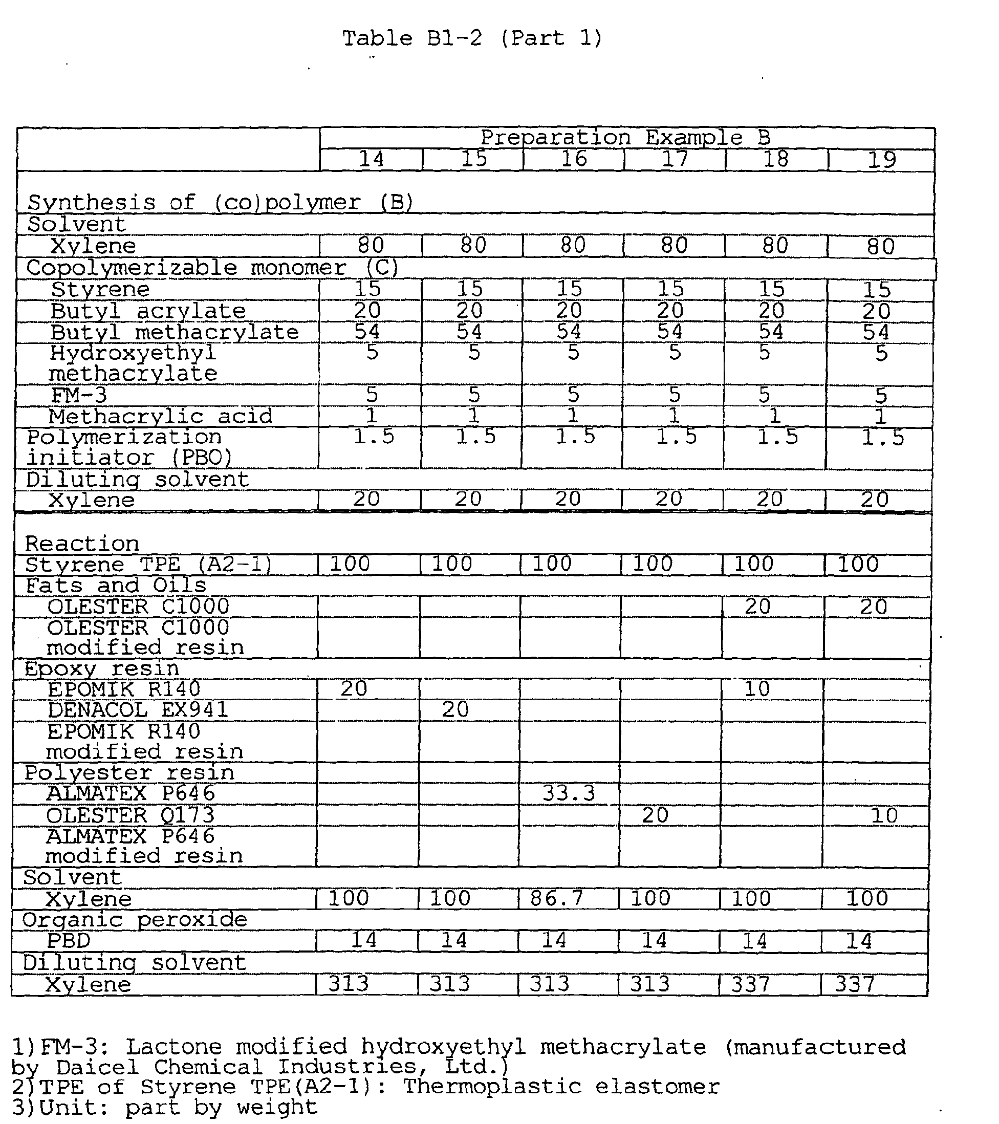 Figure 00830001