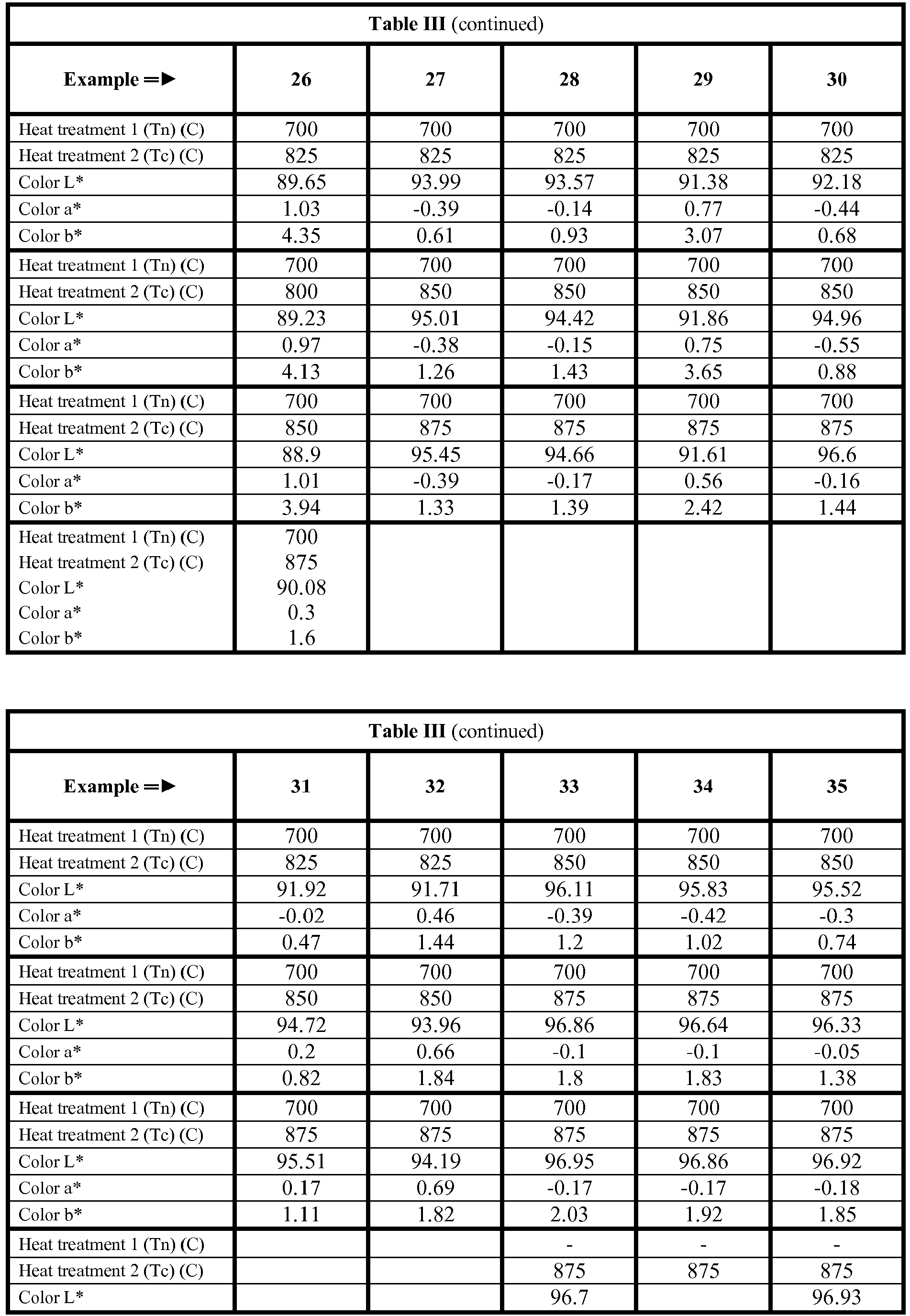 Figure imgb0029