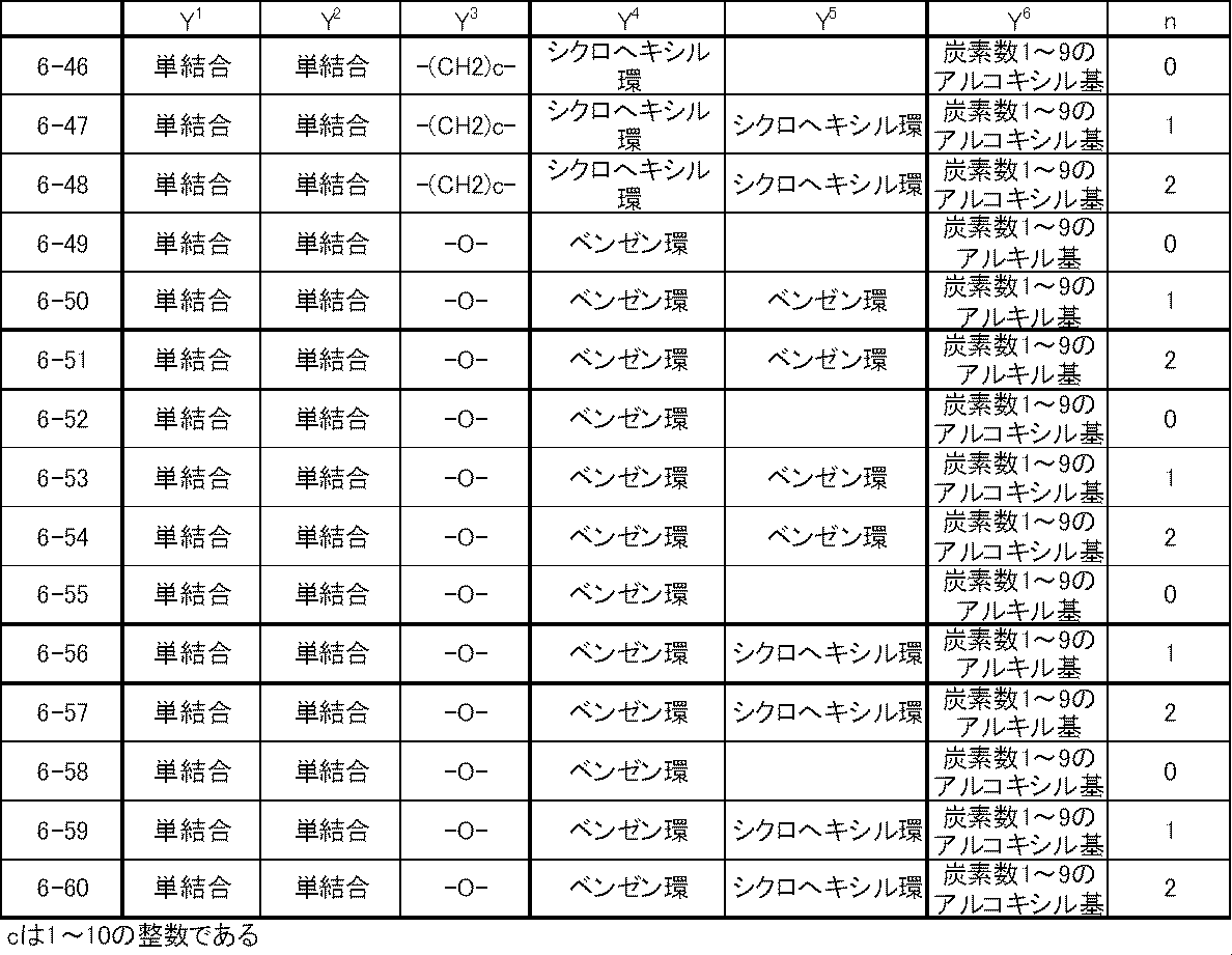 Figure JPOXMLDOC01-appb-T000019