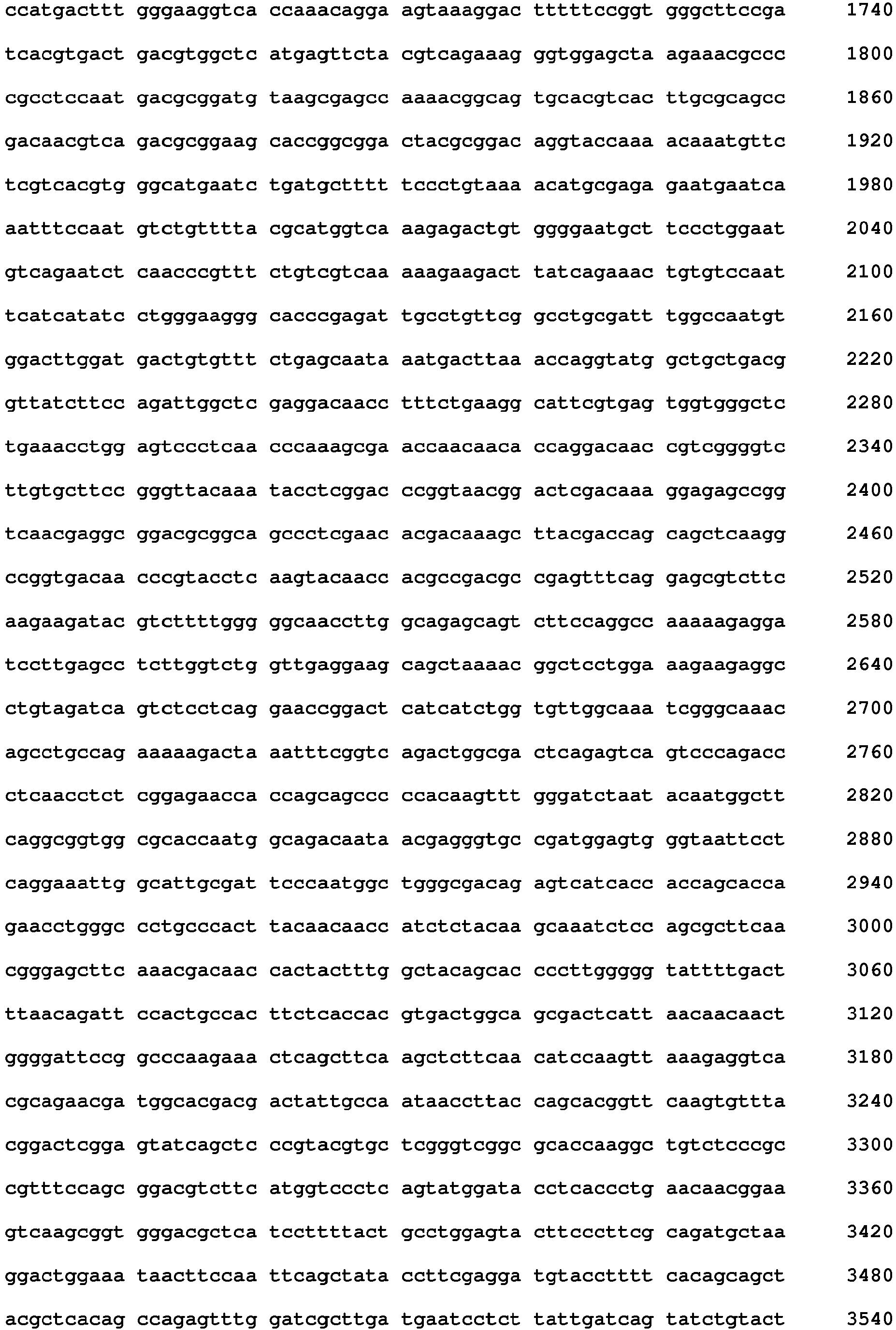 Figure imgb0202
