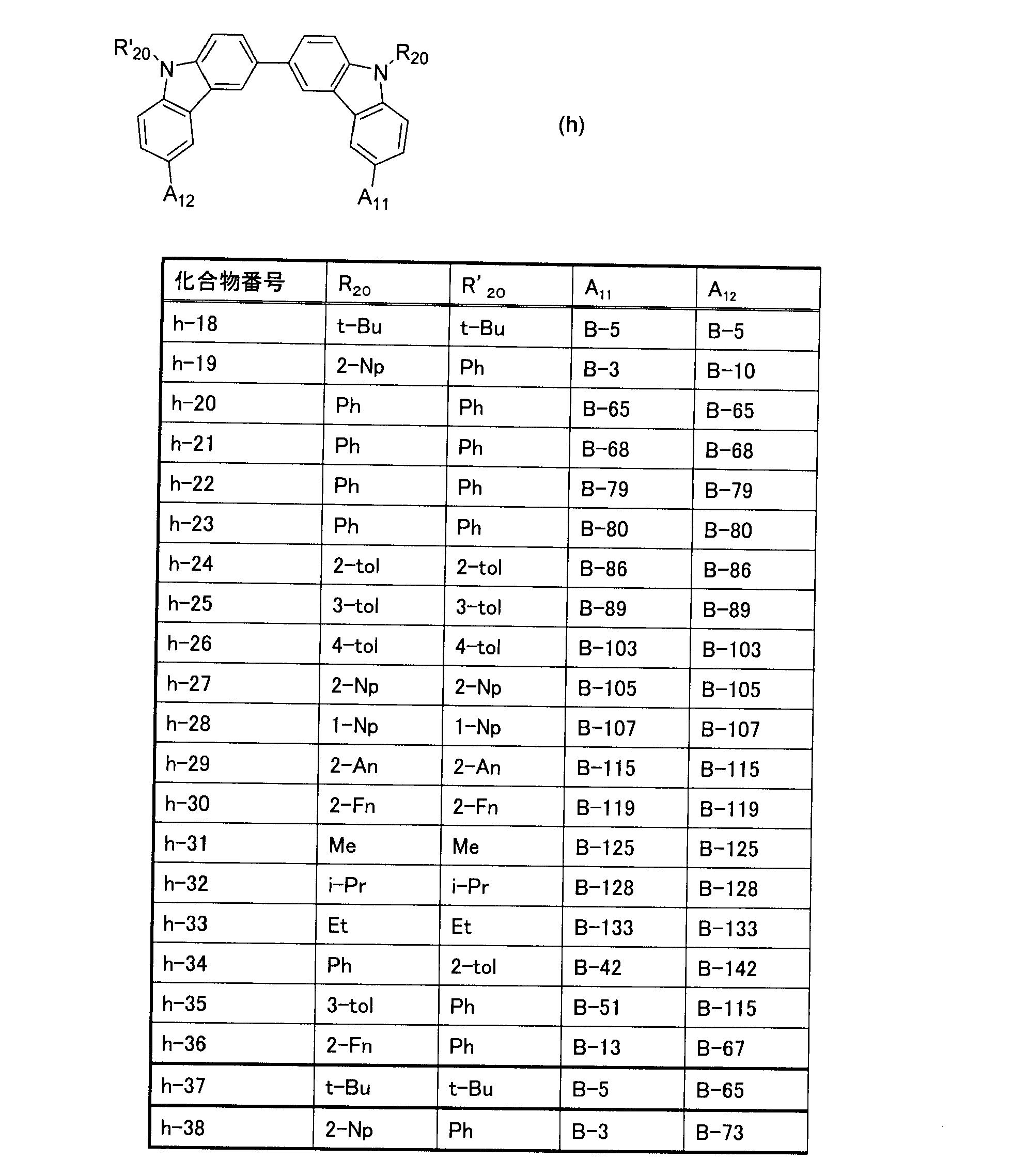 Figure JPOXMLDOC01-appb-C000065