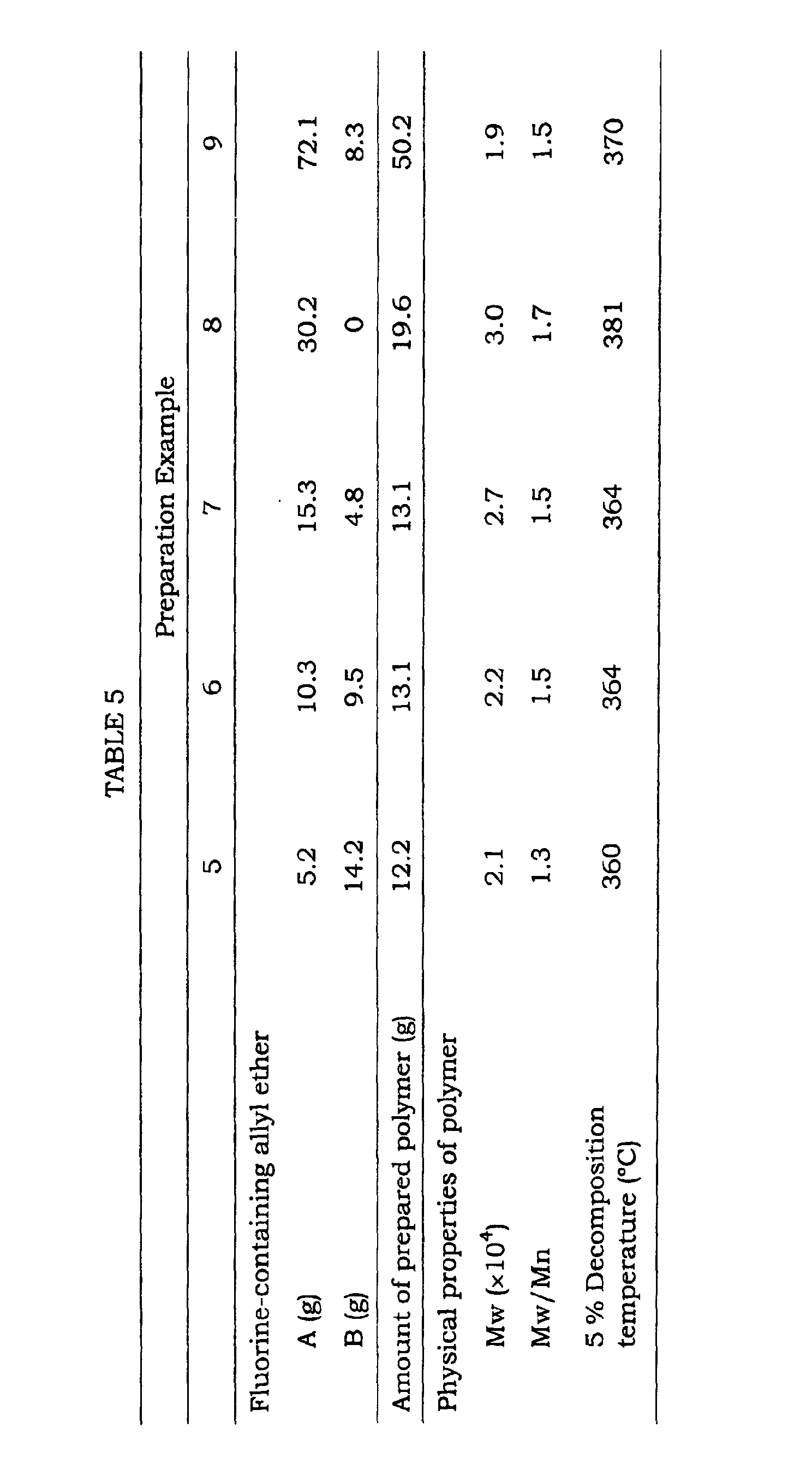 Figure imgb0132