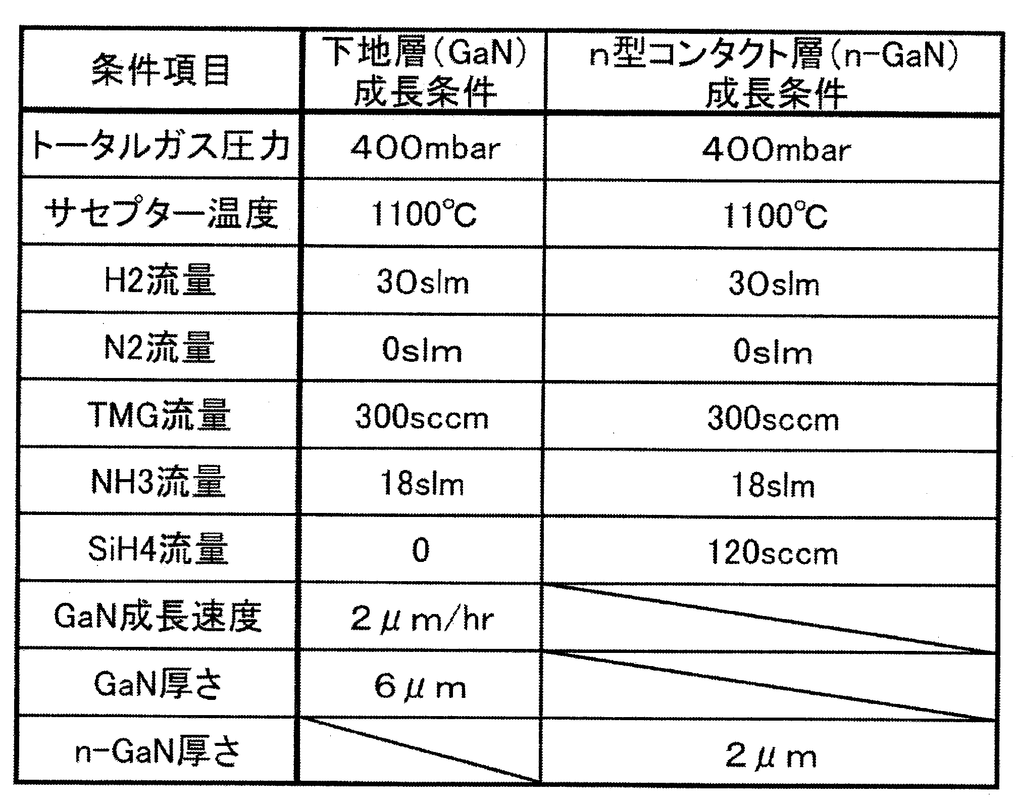 Figure JPOXMLDOC01-appb-T000002