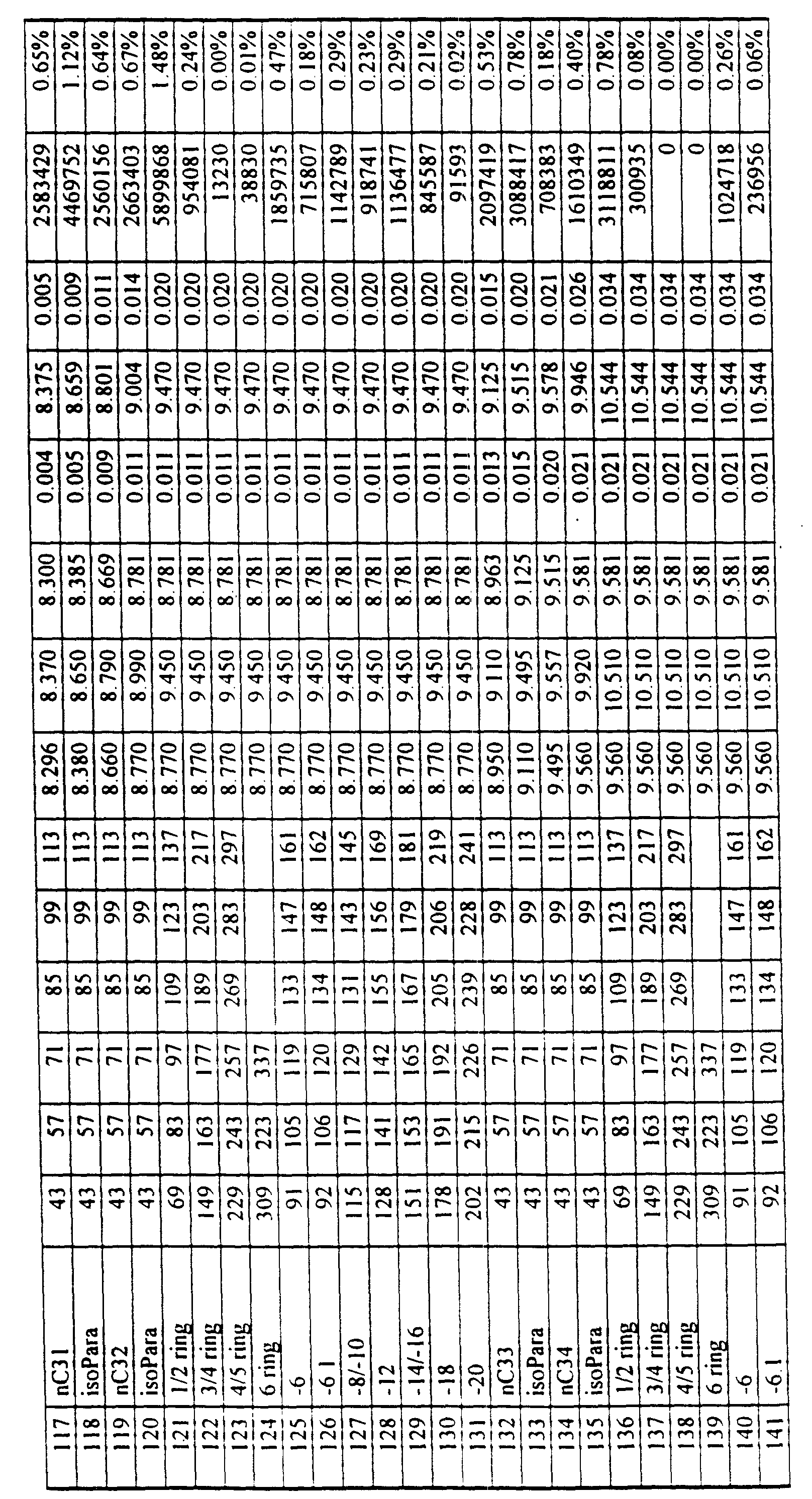 Figure 00380001