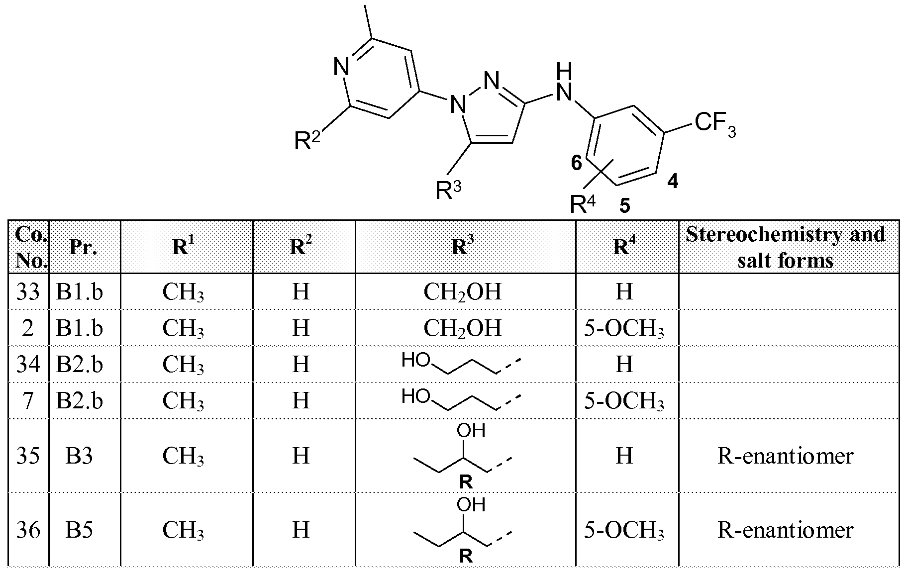 Figure imgf000053_0002